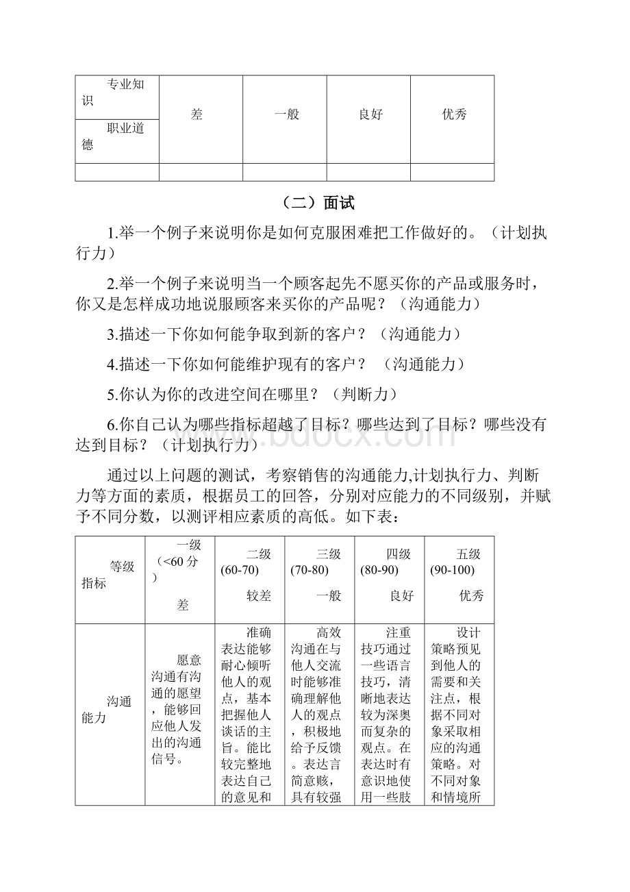 人员素质测评方案设计.docx_第3页