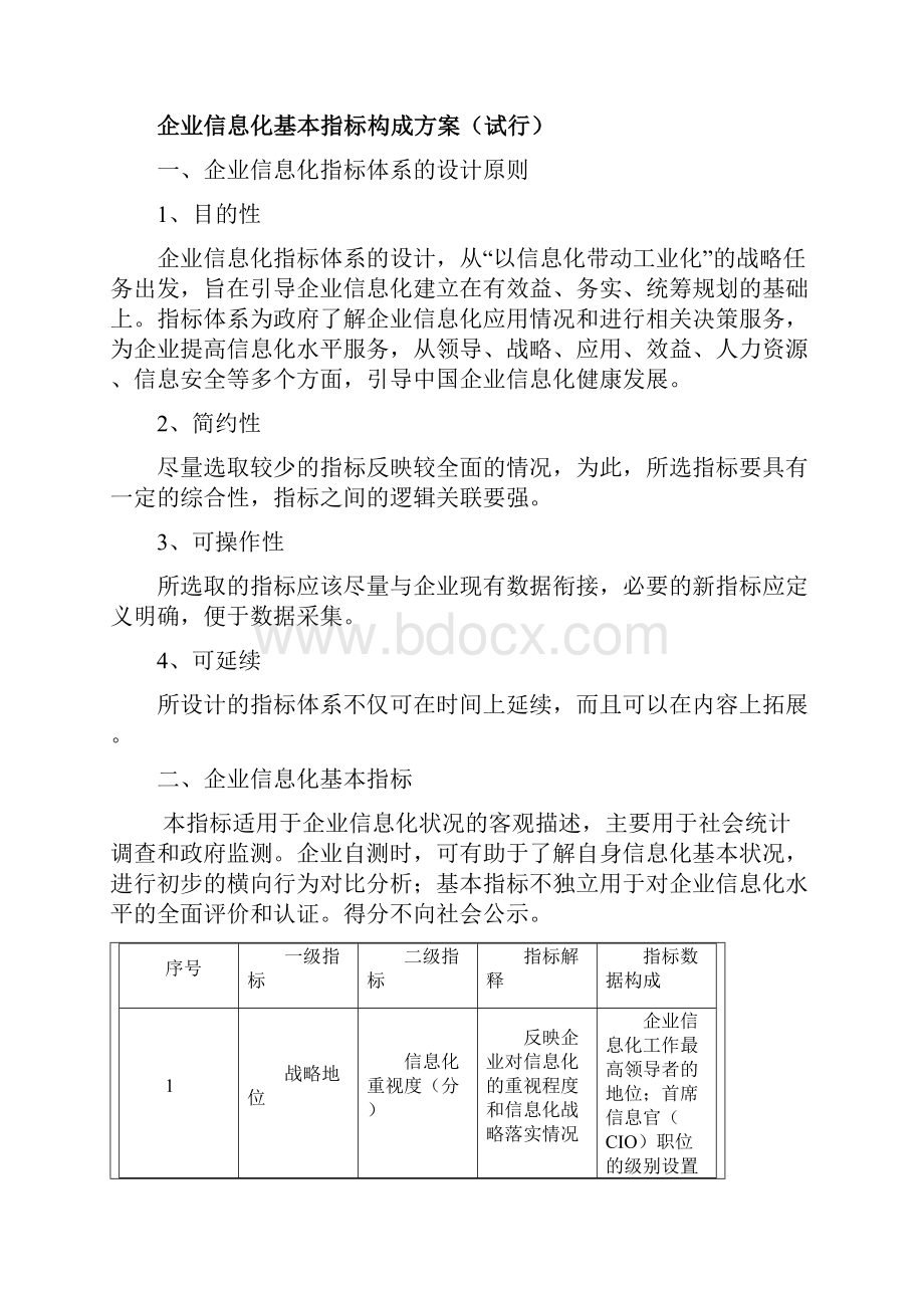 企业信息化程度衡量标准体系.docx_第2页