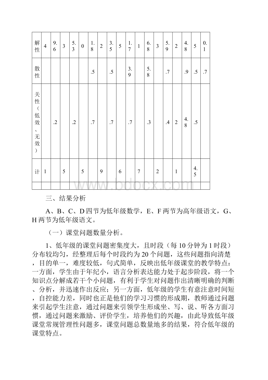 教师提问的有效性课堂观察报告详解.docx_第3页