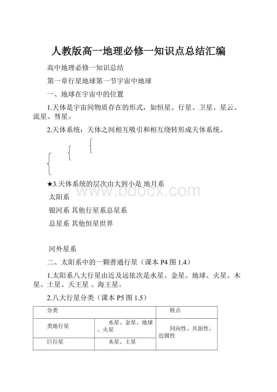 人教版高一地理必修一知识点总结汇编.docx_第1页