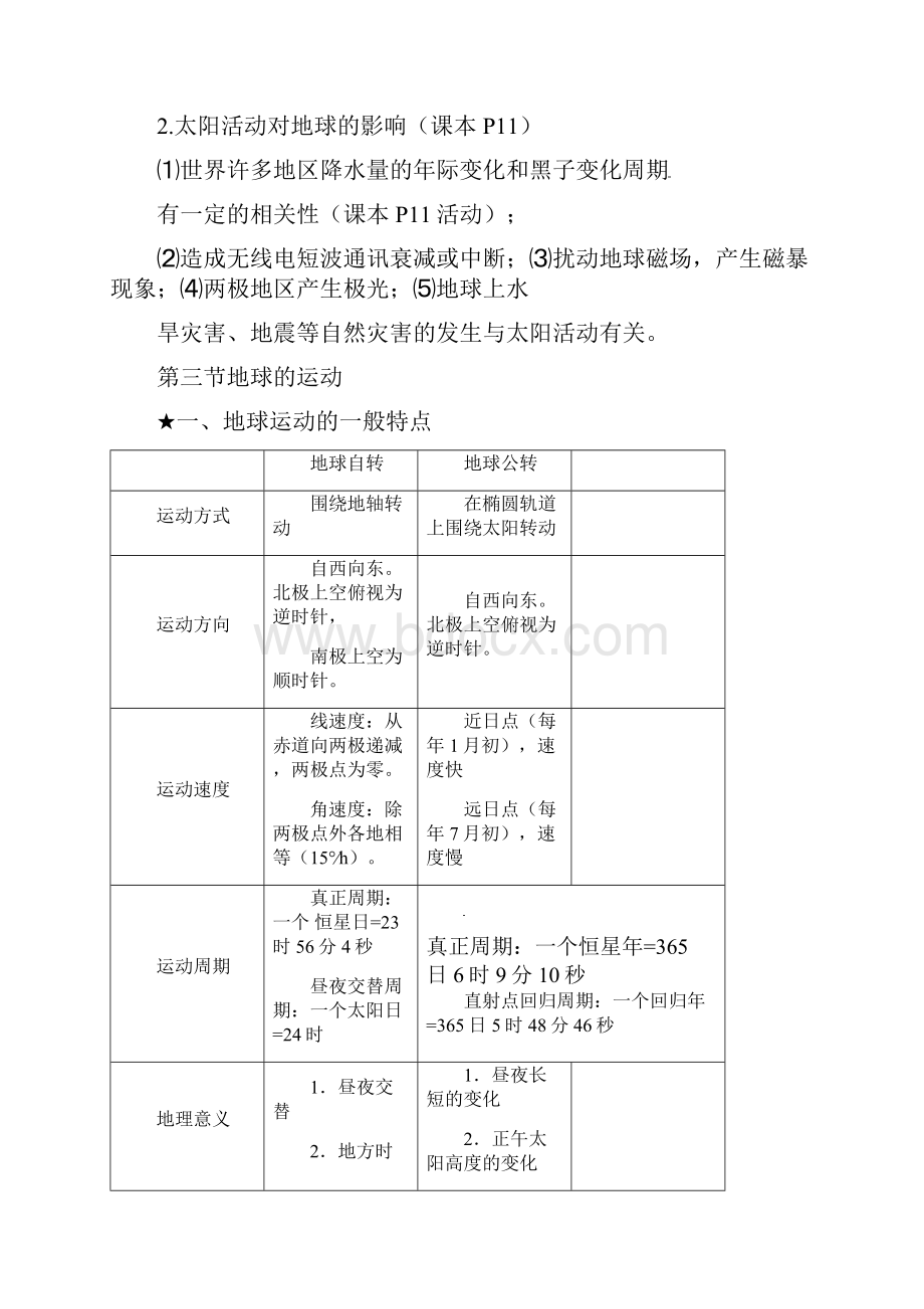 人教版高一地理必修一知识点总结汇编.docx_第3页