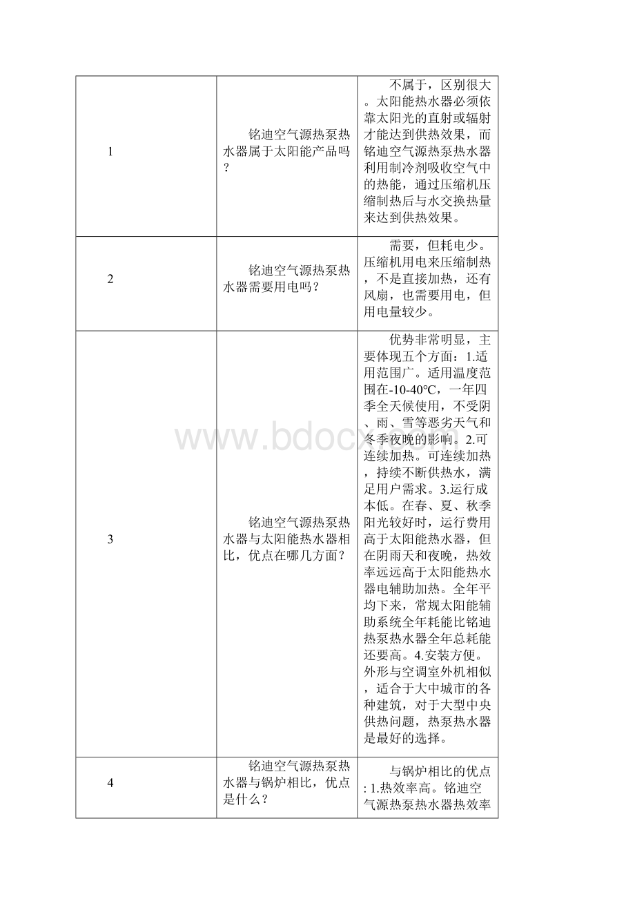 力格空气源热泵中央热水工程设计方案.docx_第3页