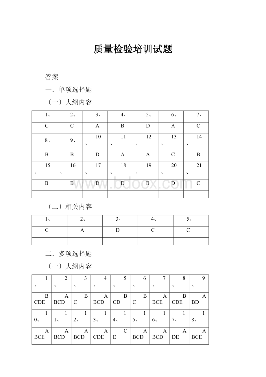 质量检验培训试题.docx