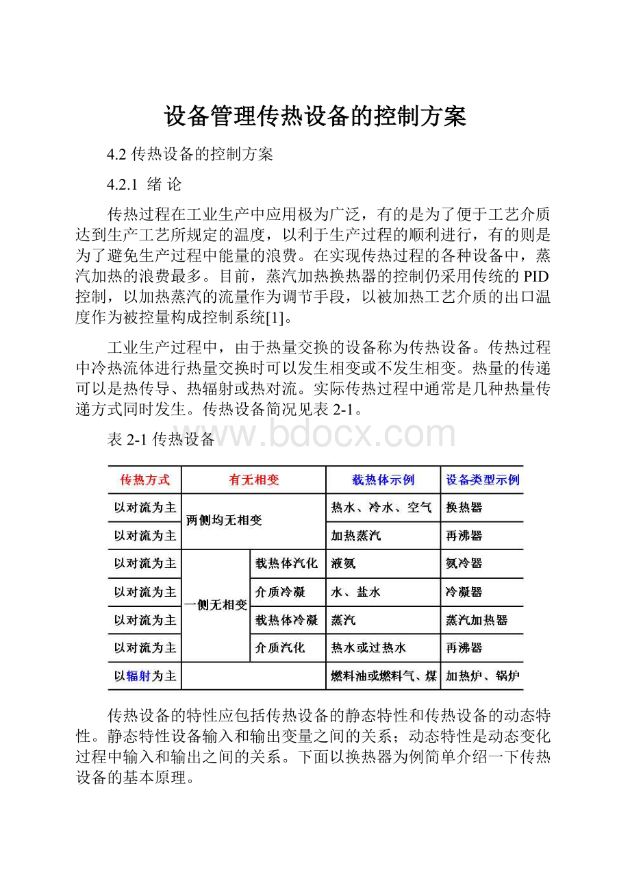 设备管理传热设备的控制方案.docx