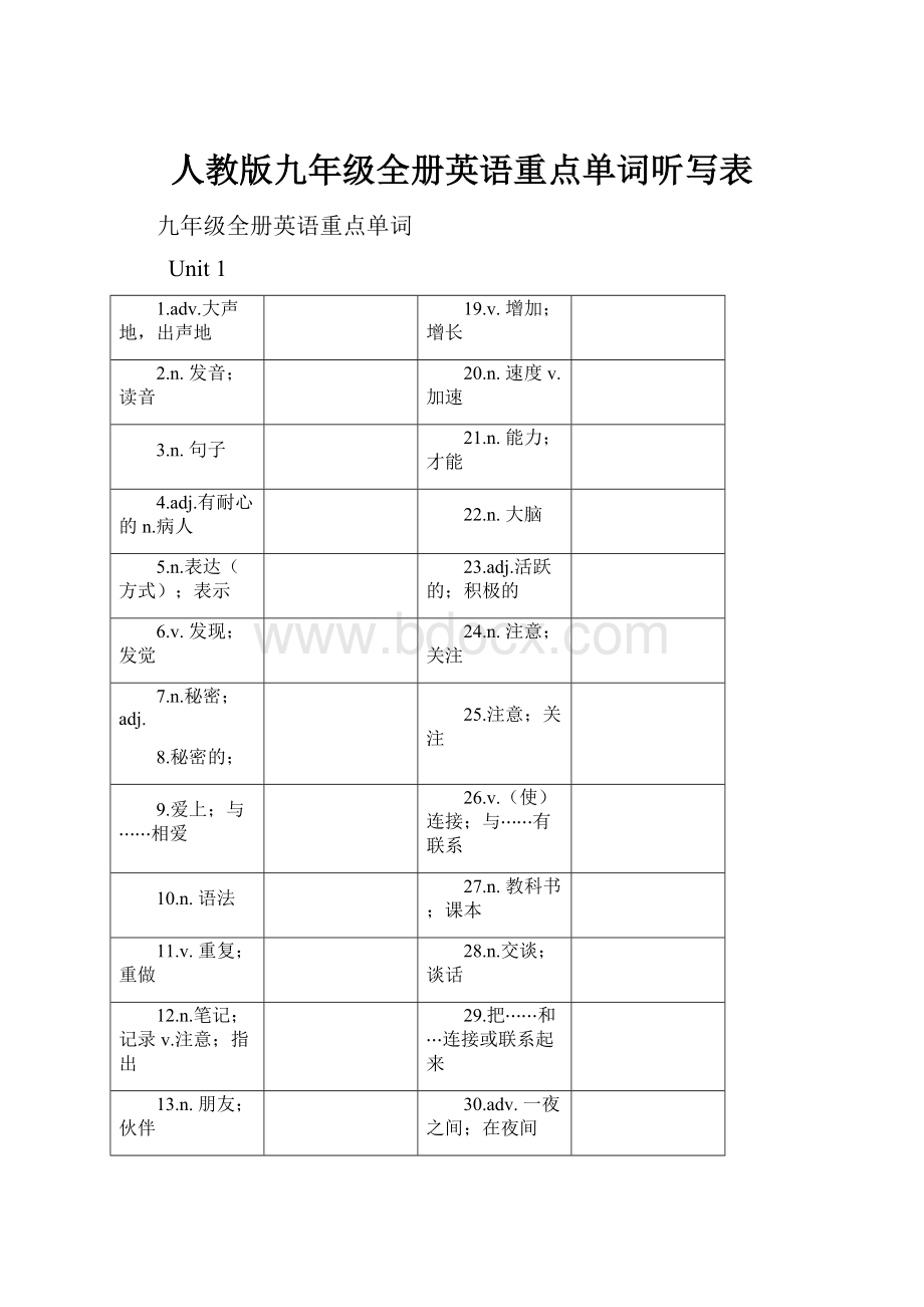 人教版九年级全册英语重点单词听写表.docx_第1页