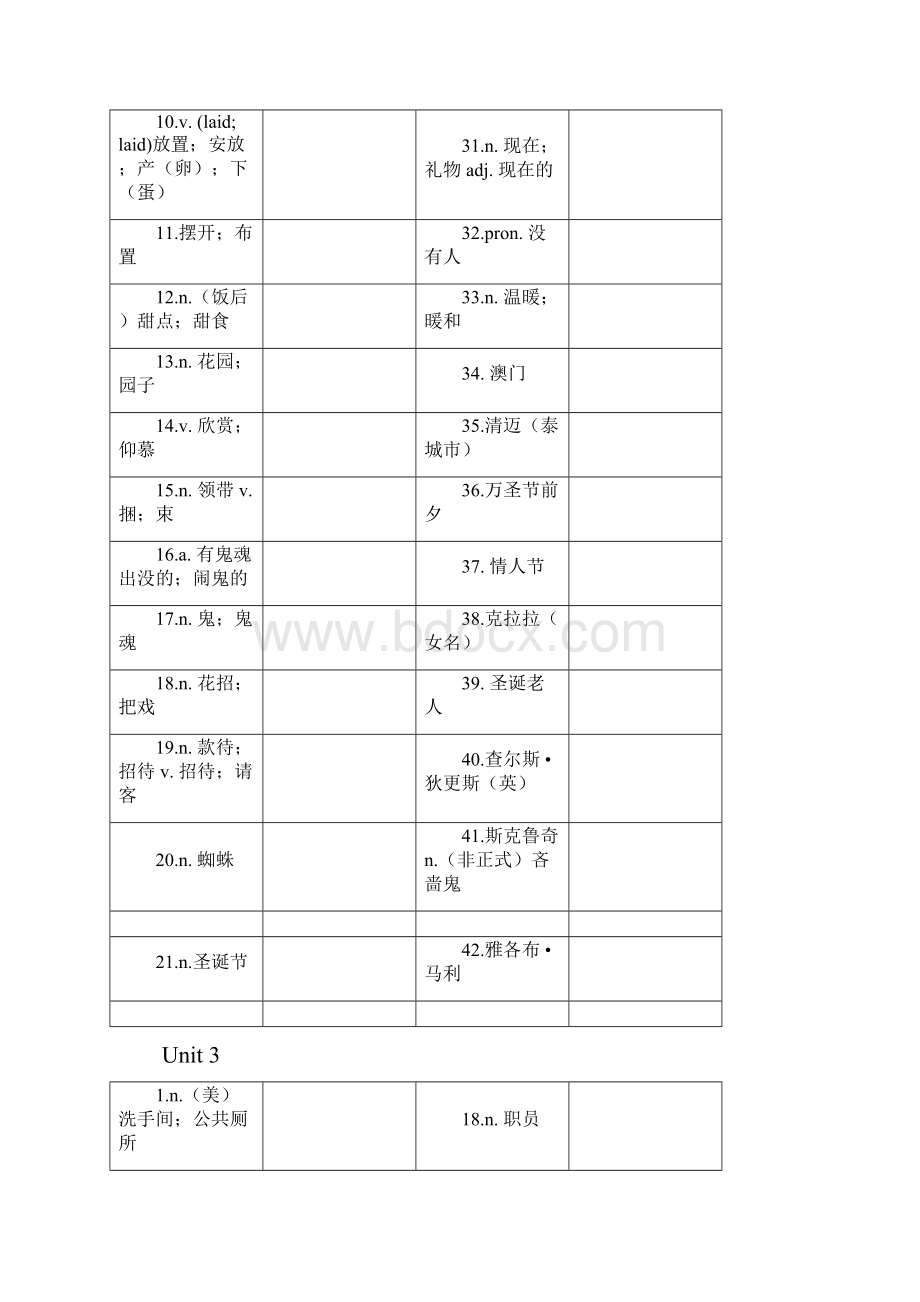 人教版九年级全册英语重点单词听写表.docx_第3页