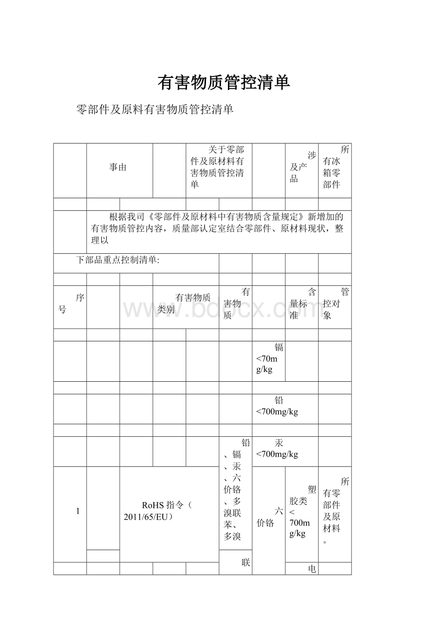 有害物质管控清单.docx