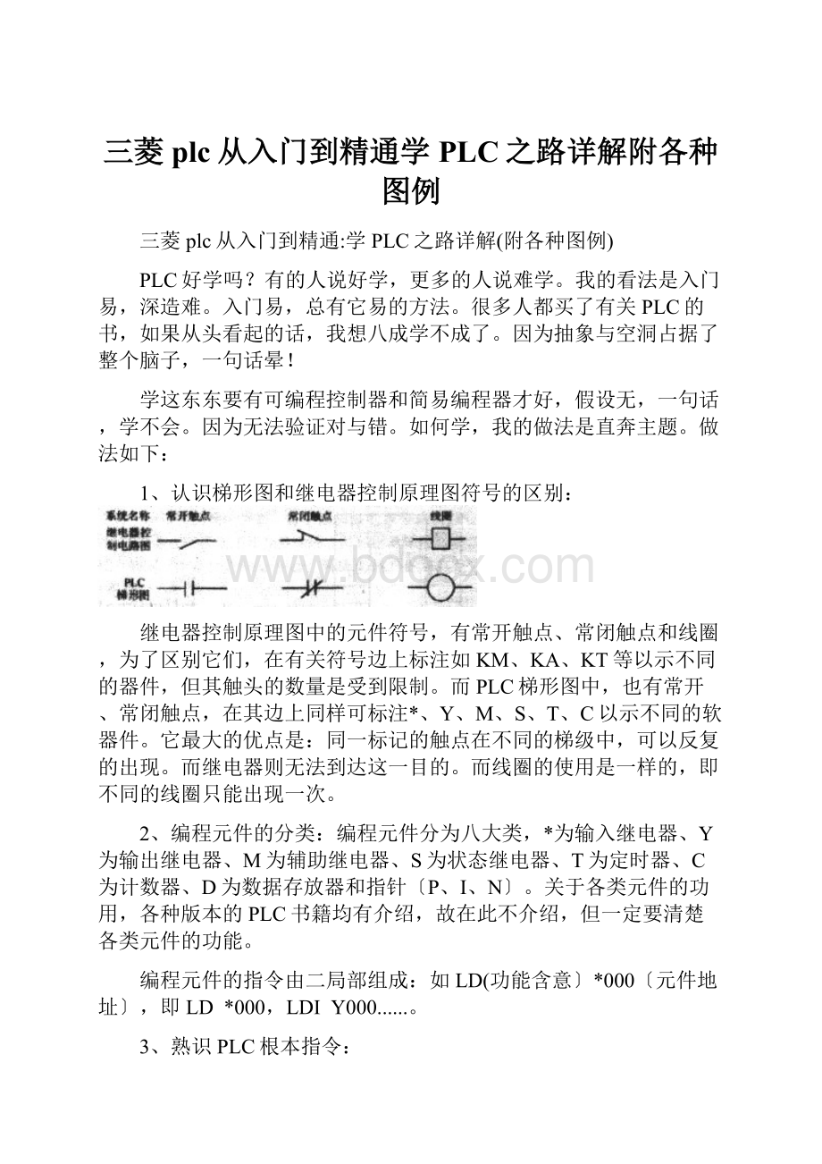 三菱plc从入门到精通学PLC之路详解附各种图例.docx