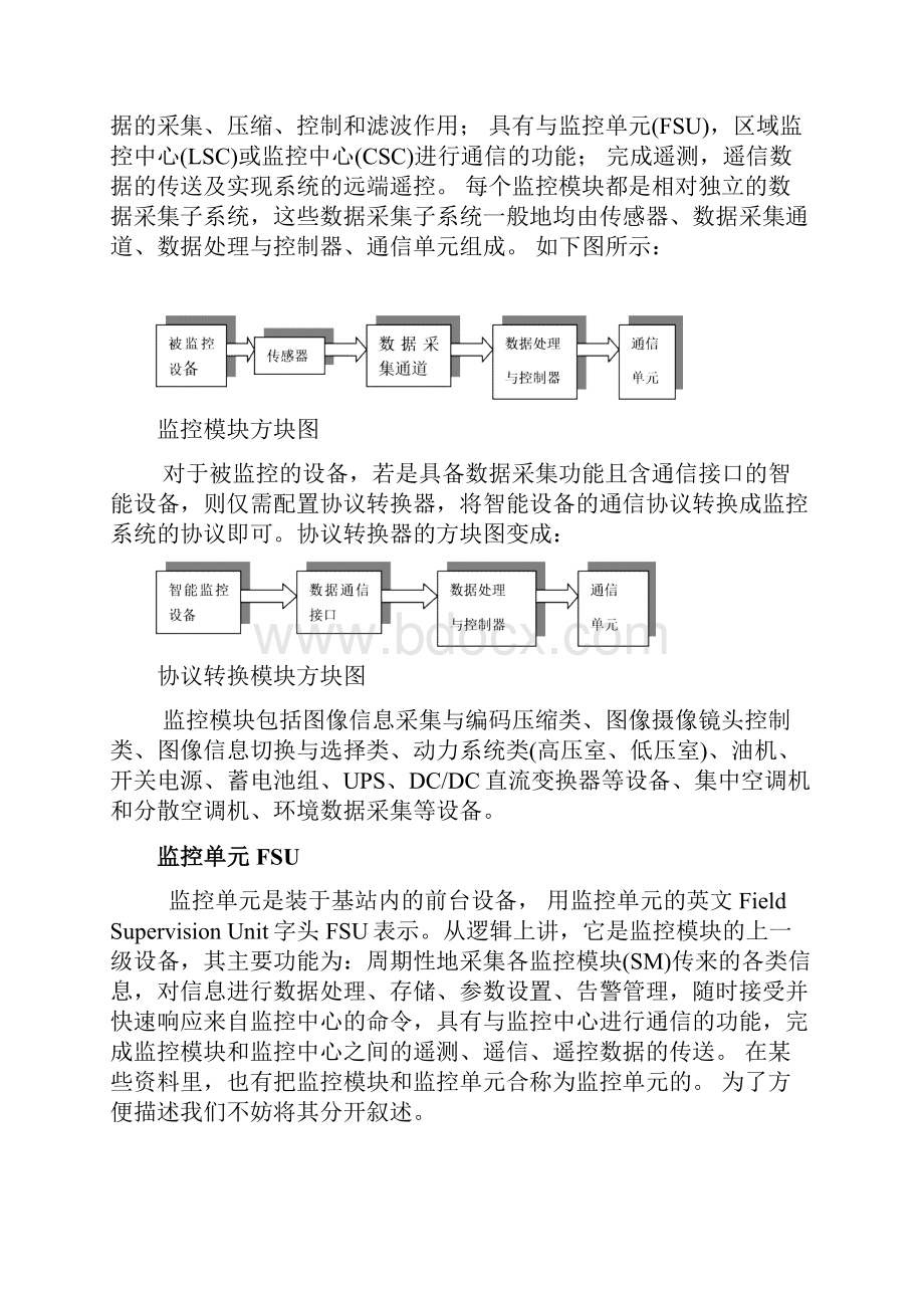 动环监控系统.docx_第2页