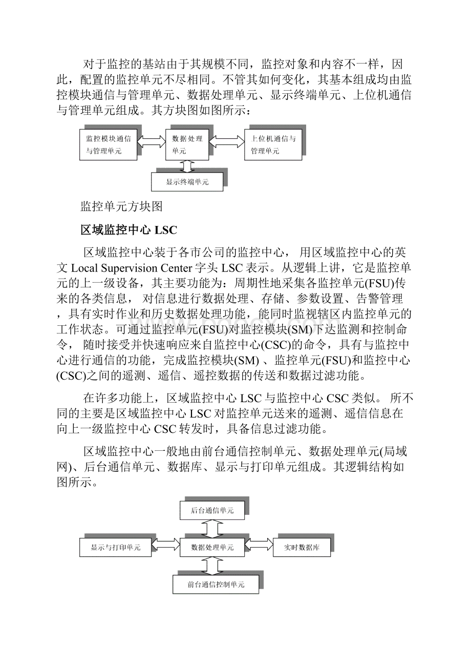 动环监控系统.docx_第3页