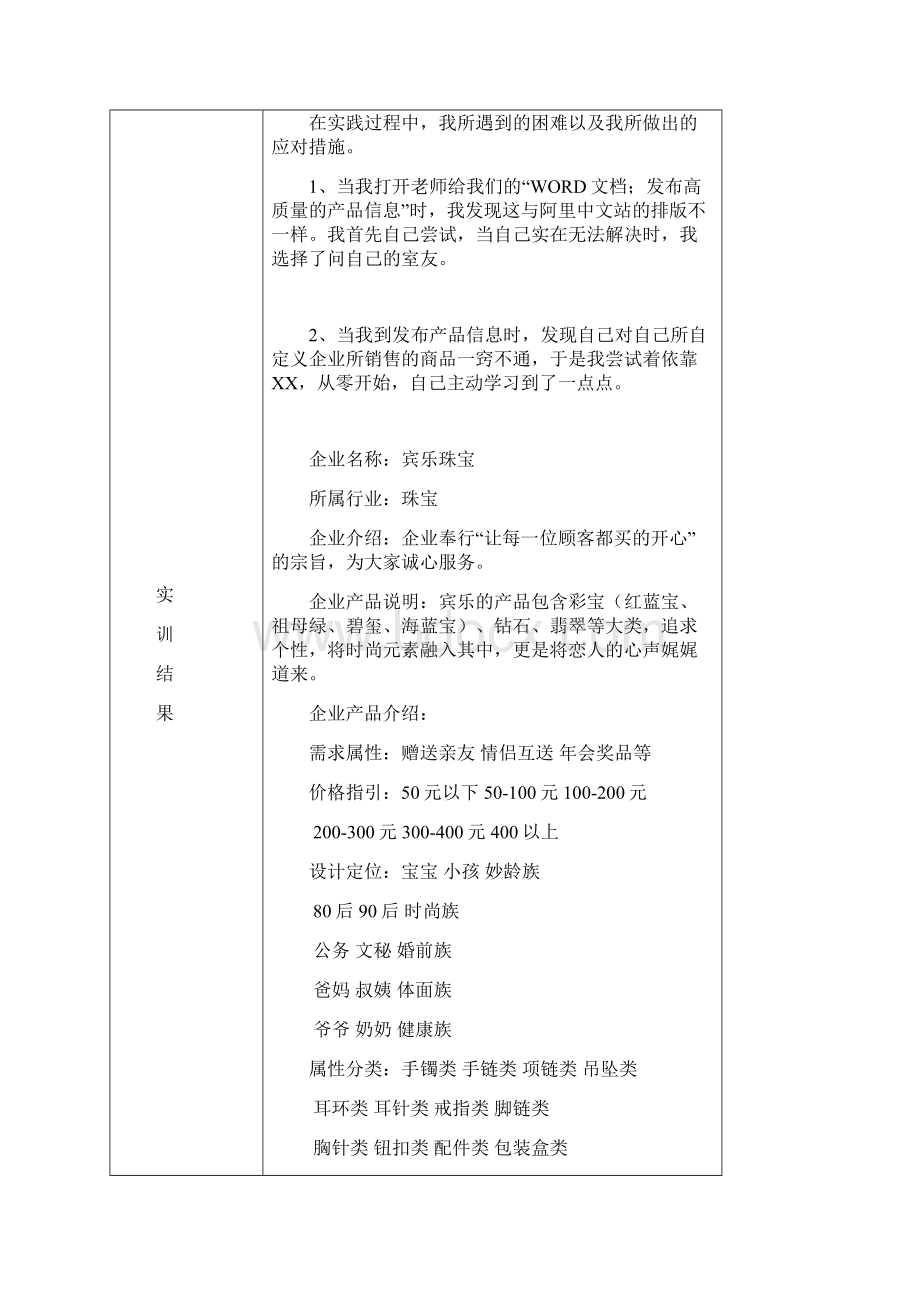 发布高质量的产品信息.docx_第2页