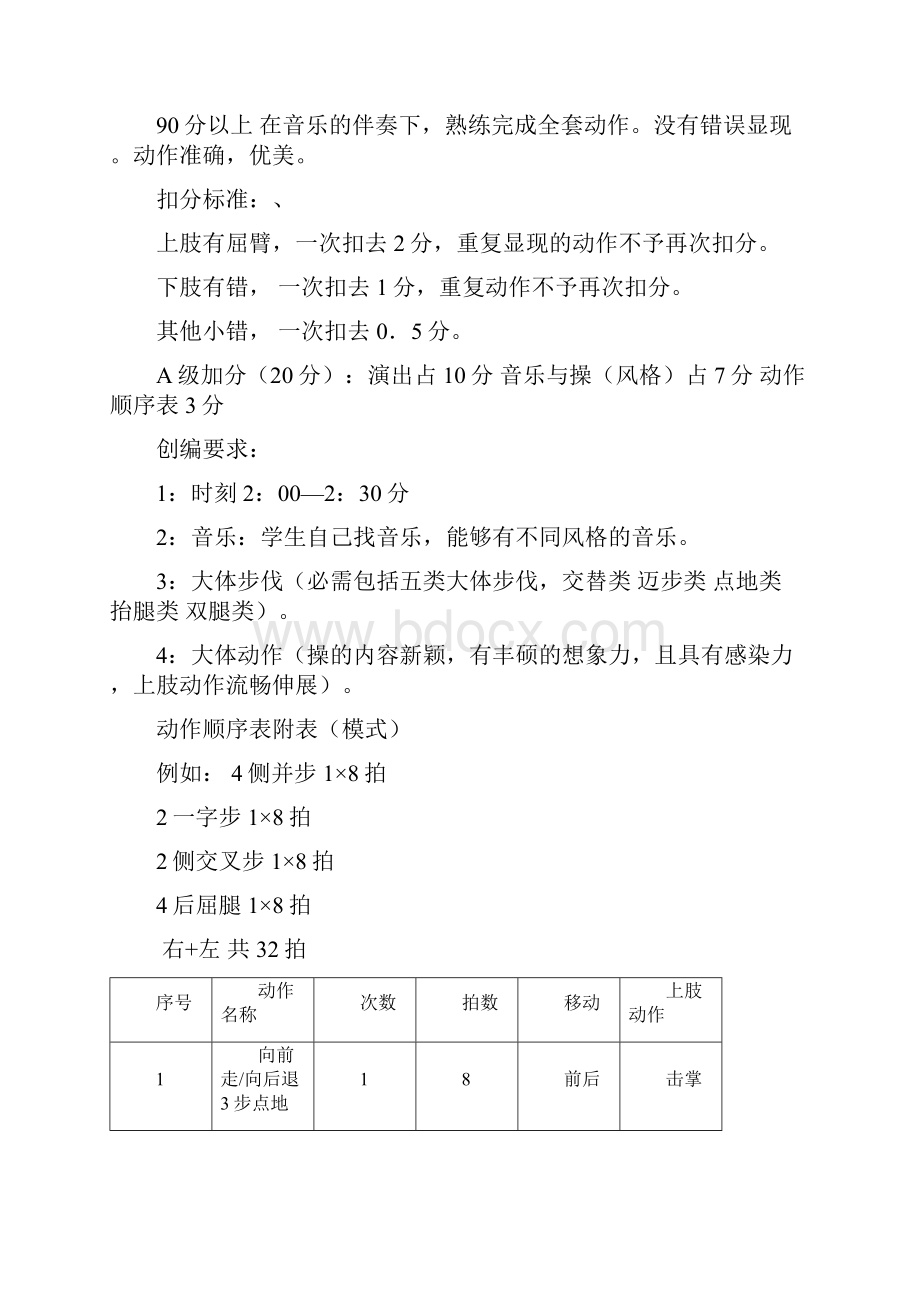 集宁师专体育教育专业毕业生.docx_第3页