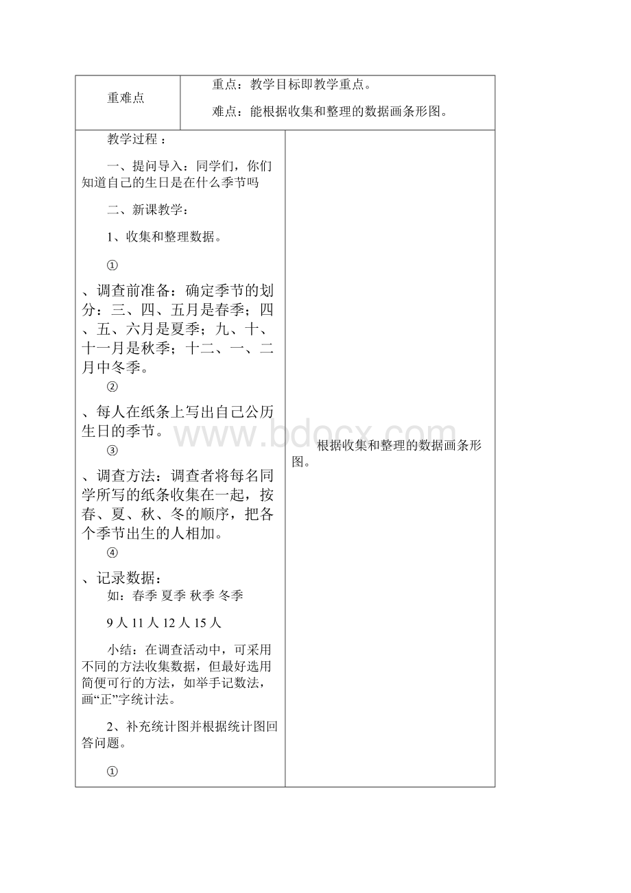 数据的表示和分析.docx_第2页