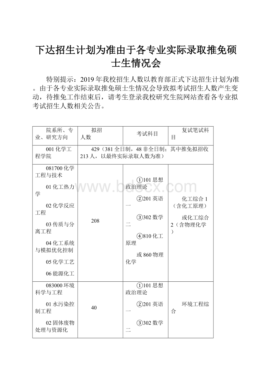 下达招生计划为准由于各专业实际录取推免硕士生情况会.docx_第1页