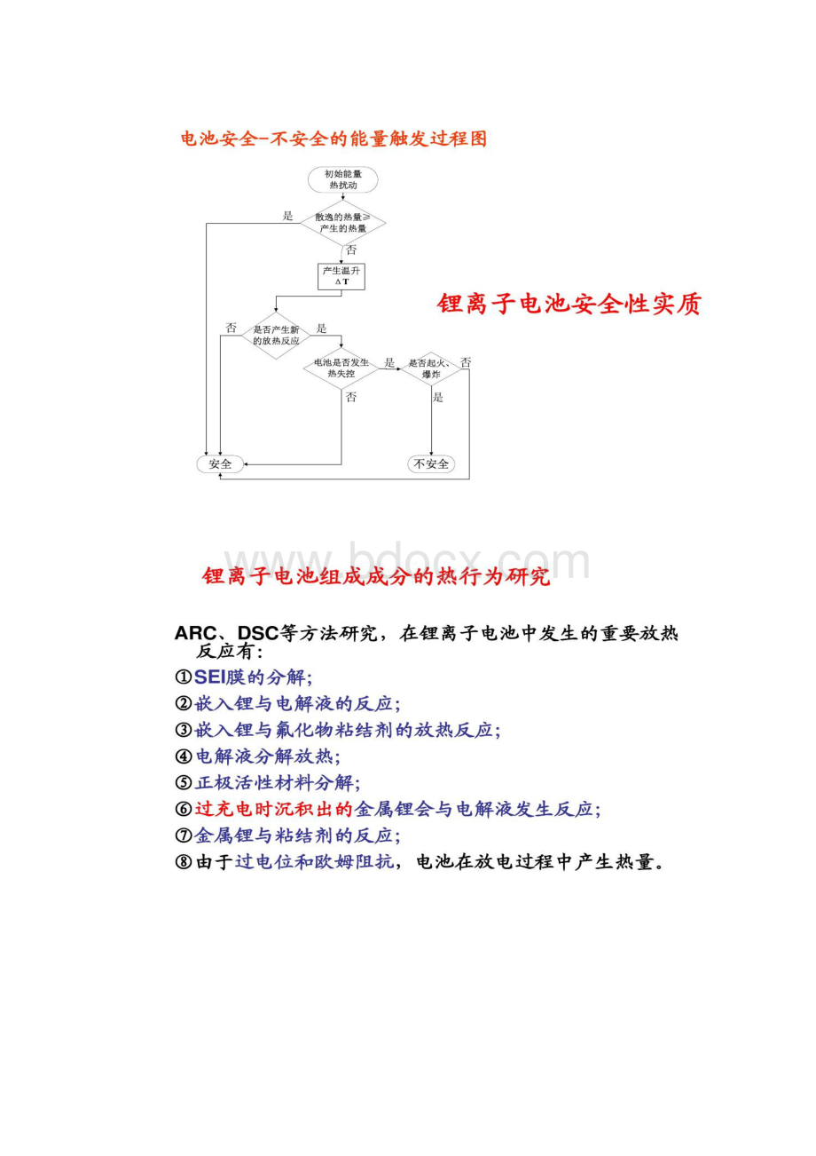 锂离子电池安全性及影响因素分析.docx_第2页