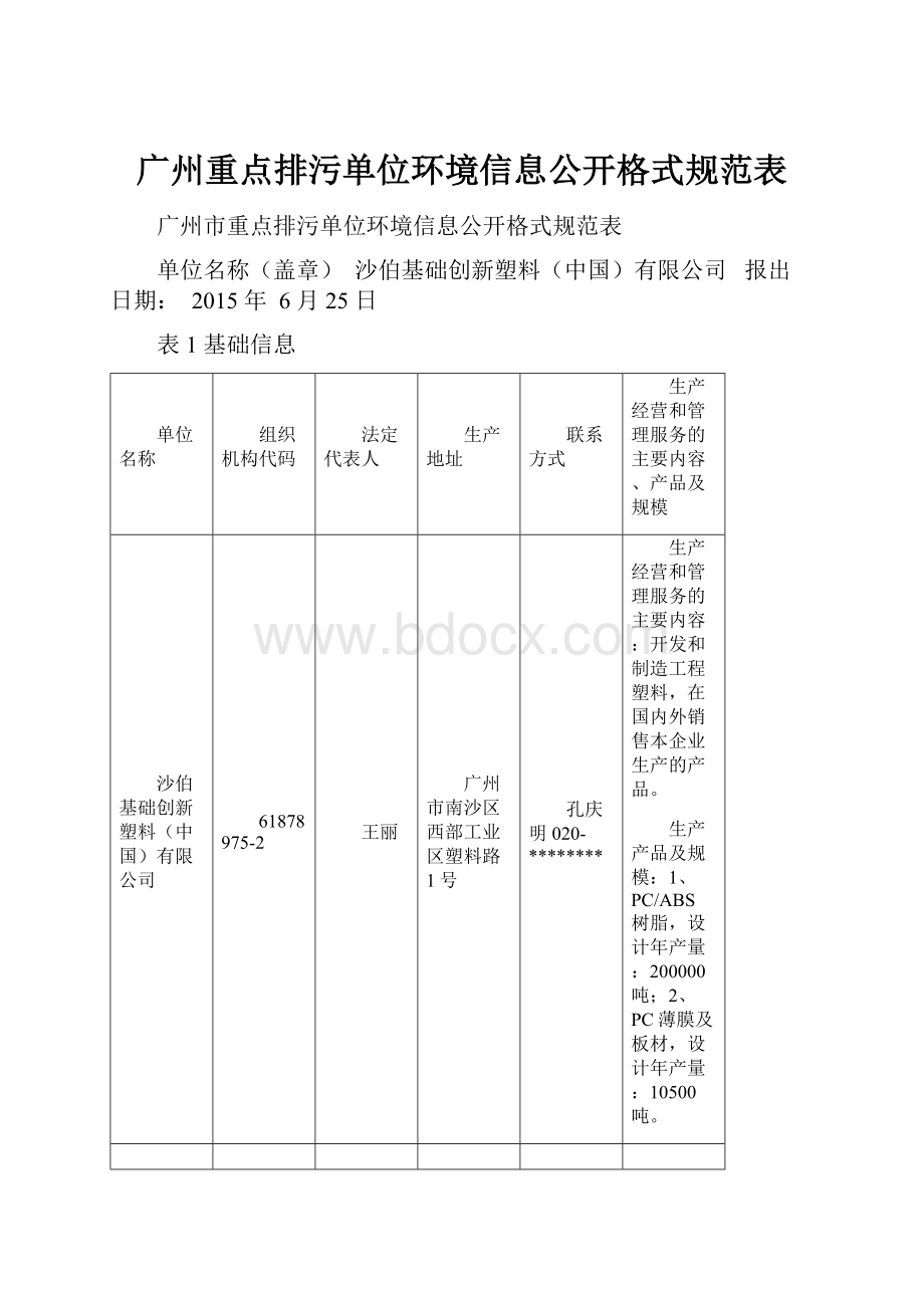 广州重点排污单位环境信息公开格式规范表.docx