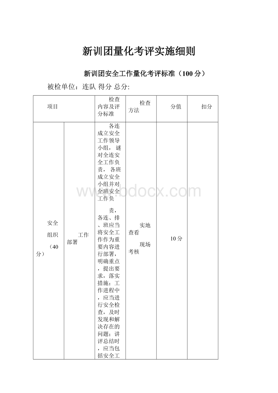 新训团量化考评实施细则.docx