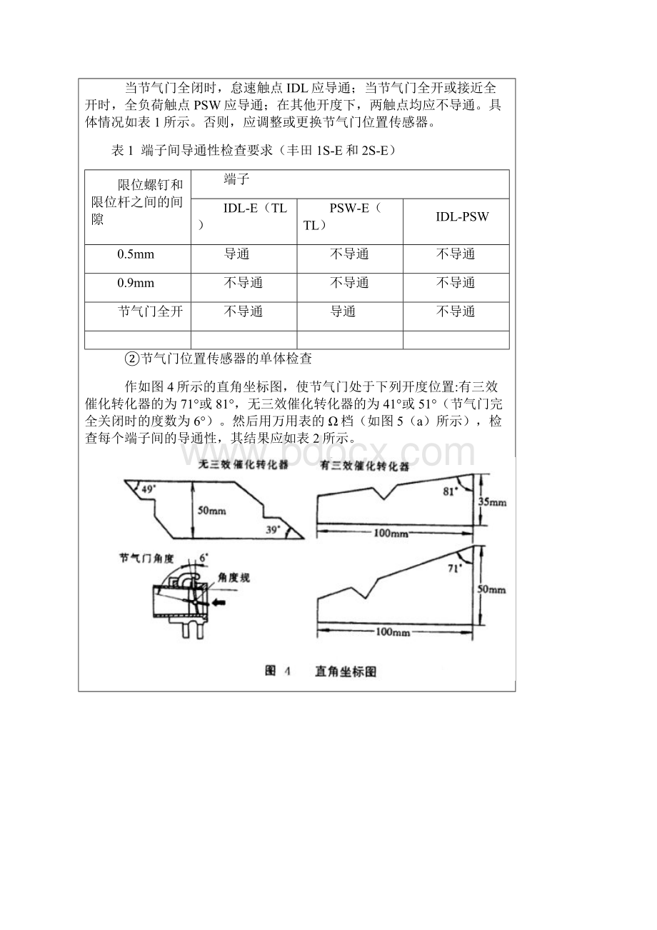 节气门位置传感器构造原理与检测.docx_第3页