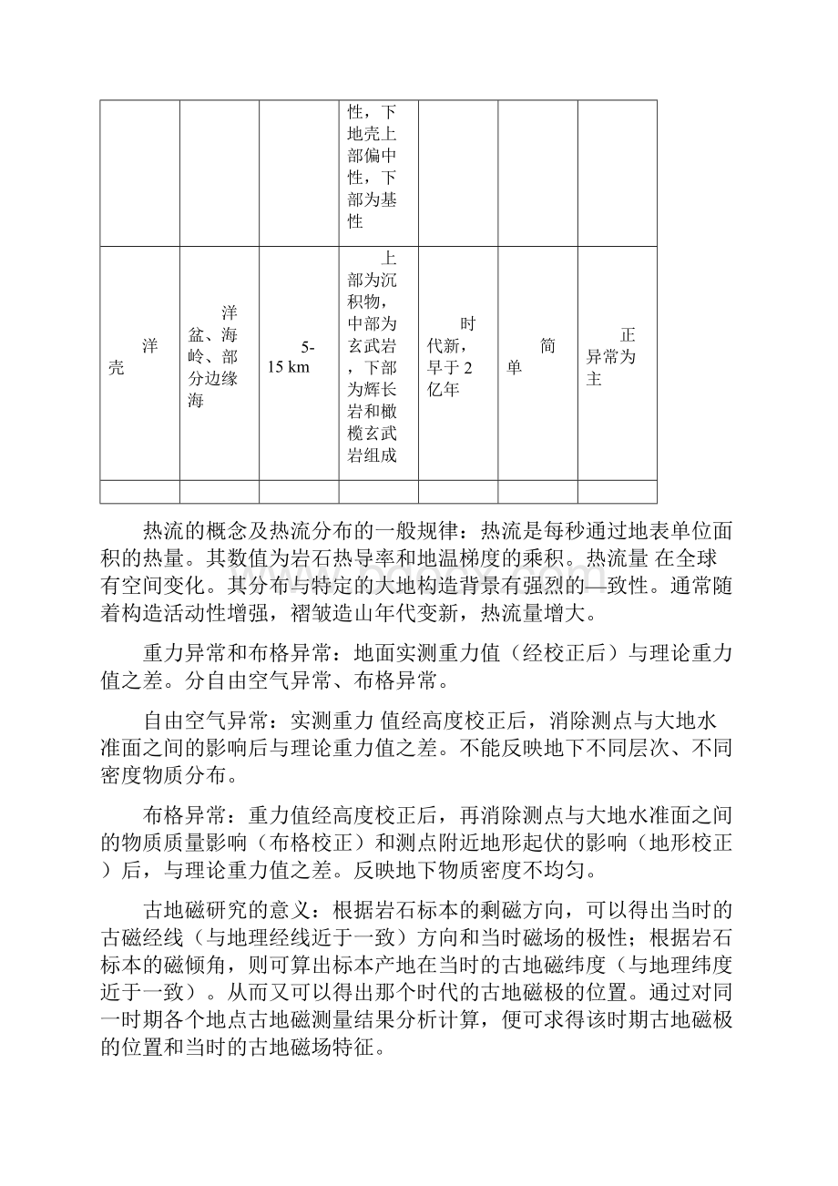 新疆大学区域大地构造学.docx_第3页