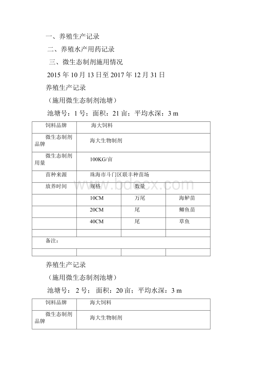 水产养殖生产记录表.docx_第2页