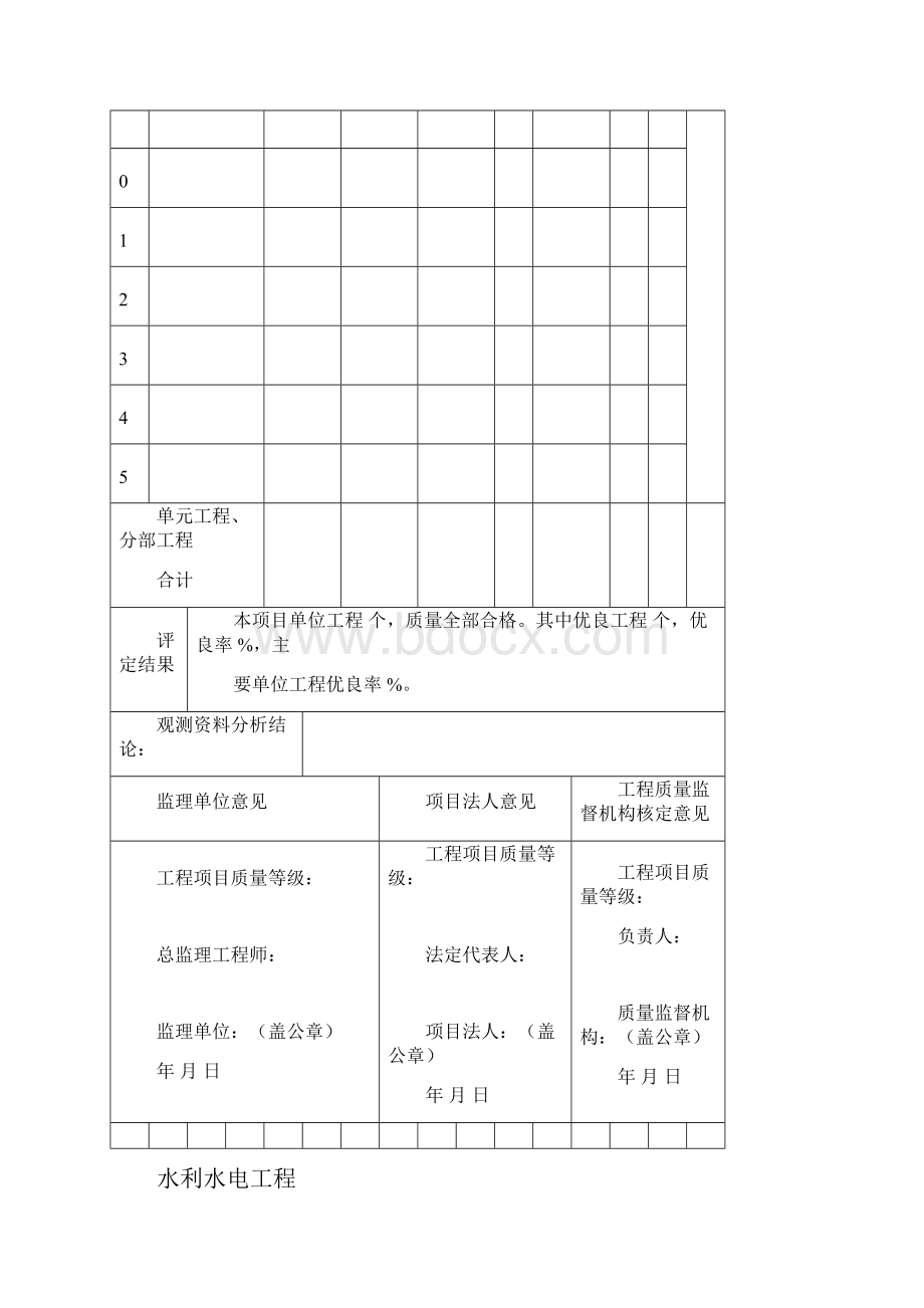 第一部分质量评定通用表格.docx_第2页