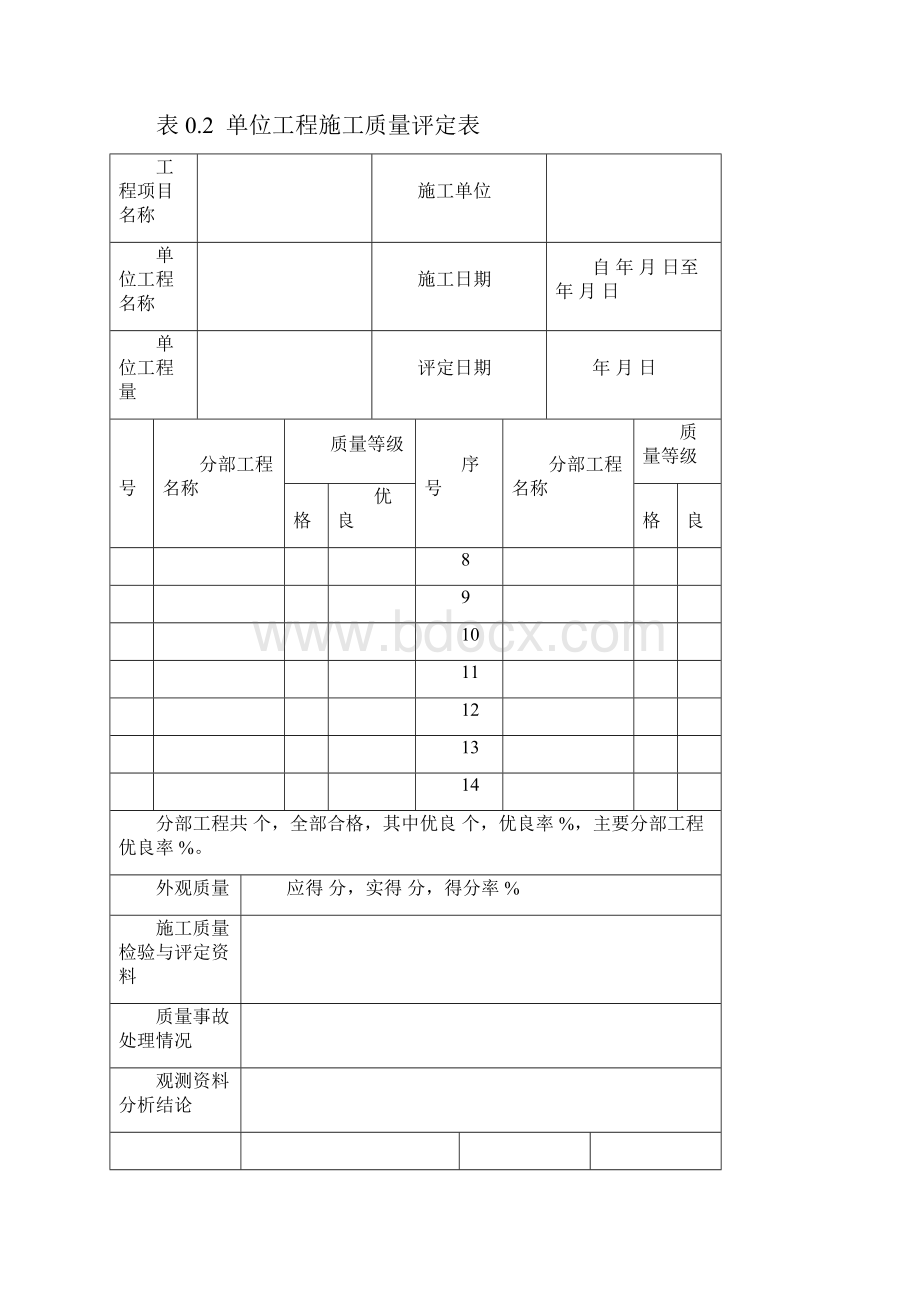 第一部分质量评定通用表格.docx_第3页