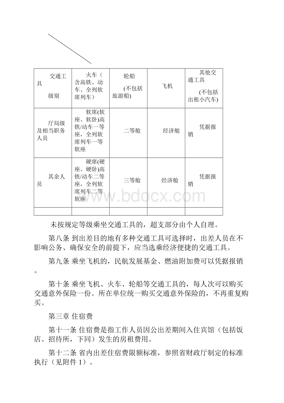 德州市市直机关差旅费管理办法.docx_第2页