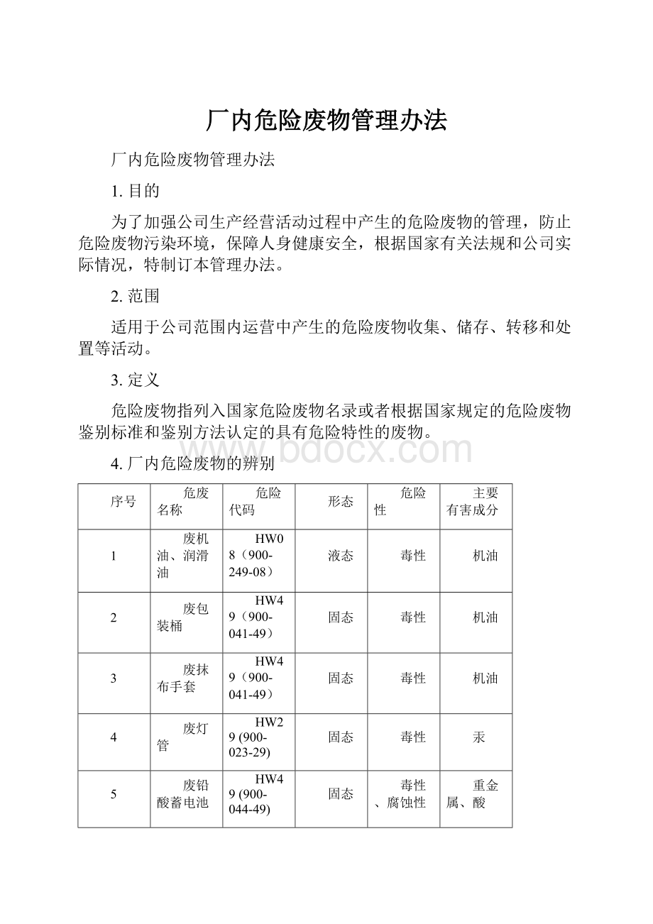 厂内危险废物管理办法.docx