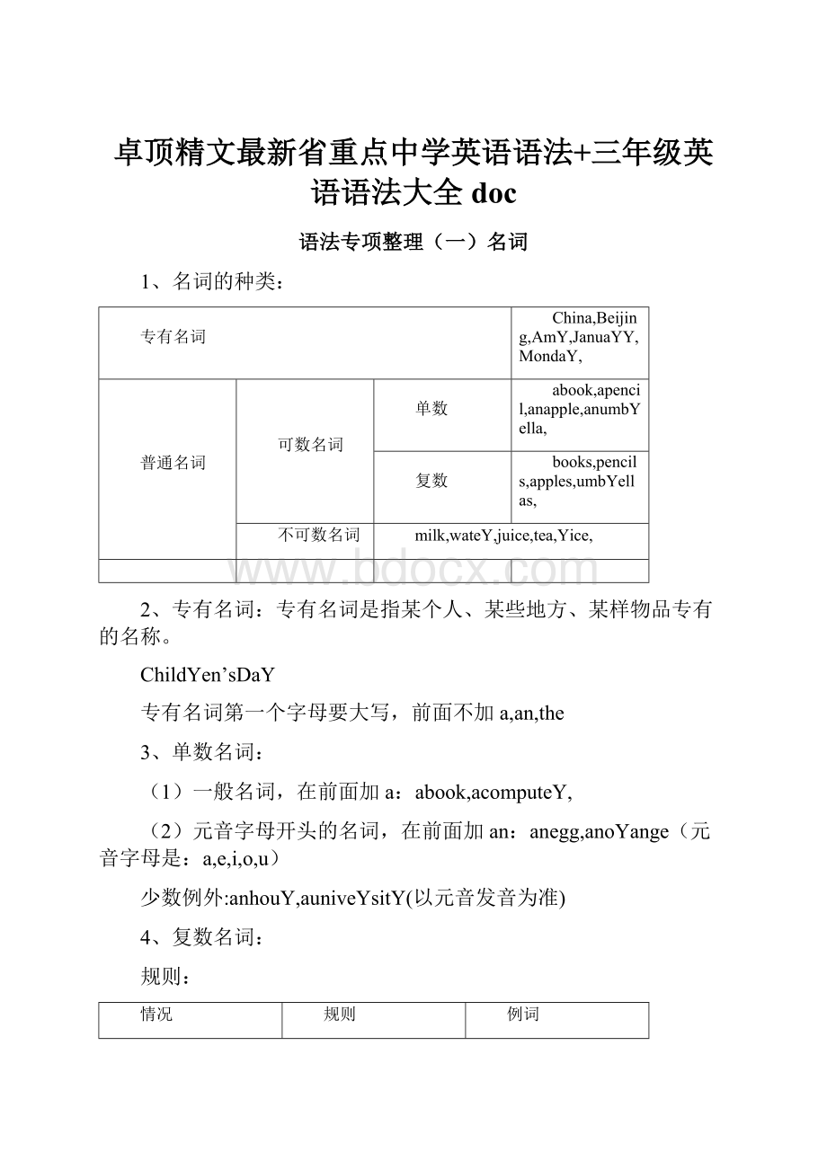 卓顶精文最新省重点中学英语语法+三年级英语语法大全doc.docx_第1页