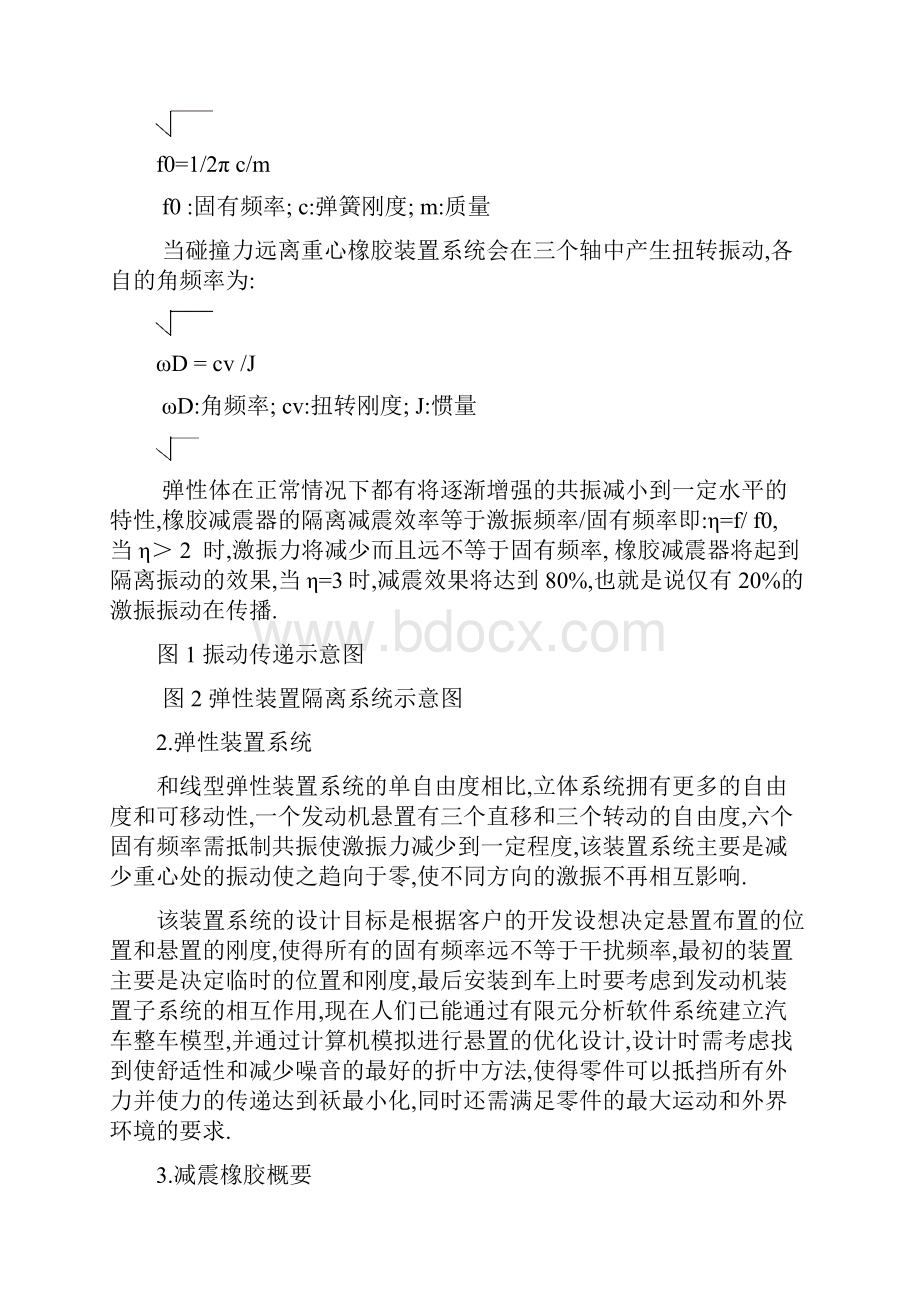 减震橡胶知识及应用.docx_第2页