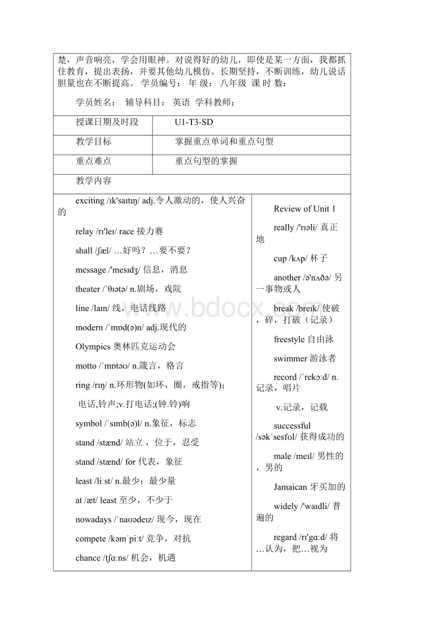 仁爱版英语八年级上册Unit 1 topic3 Section D辅导讲义无答案word.docx_第2页