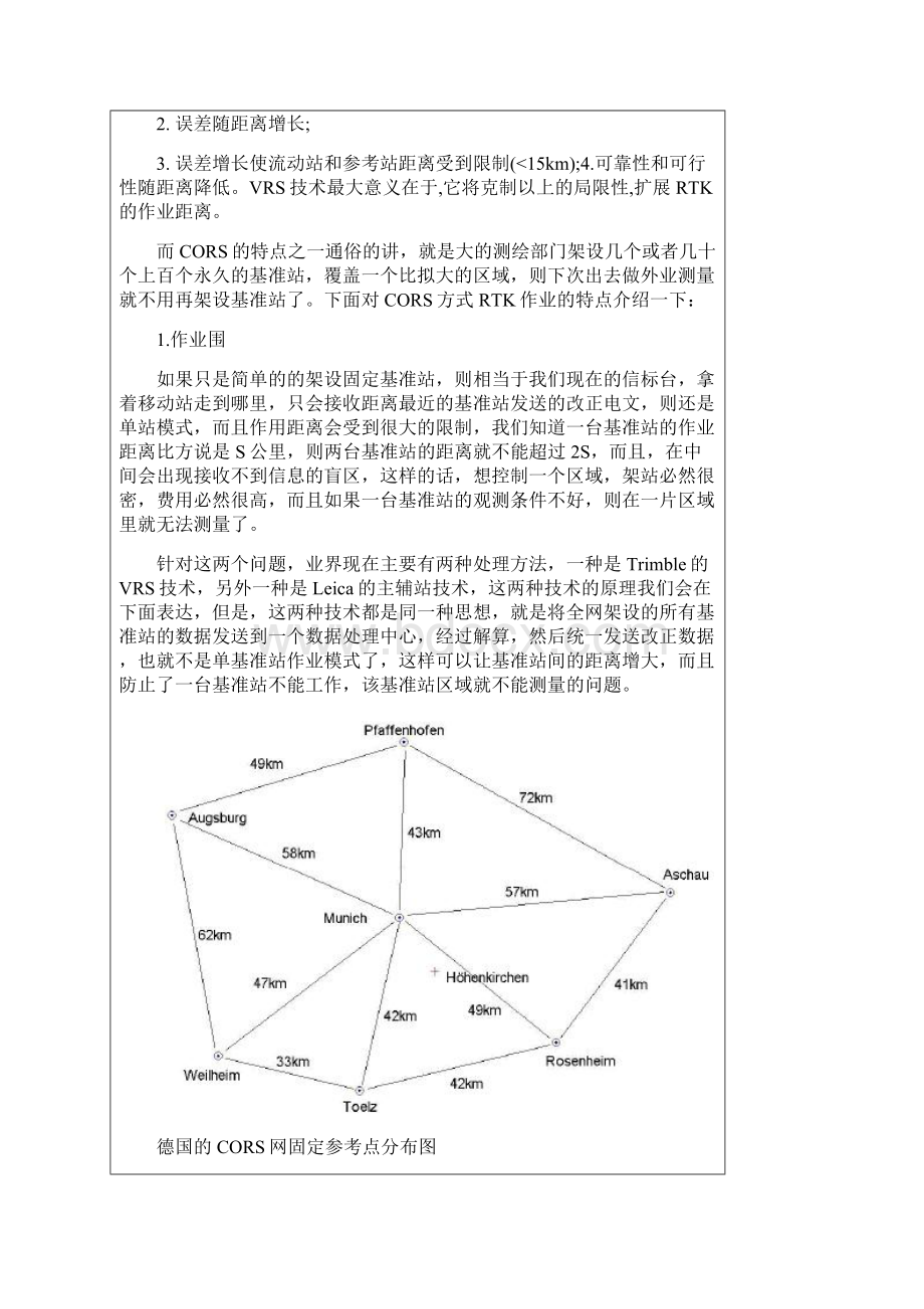 CORSRTK原理及应用.docx_第2页