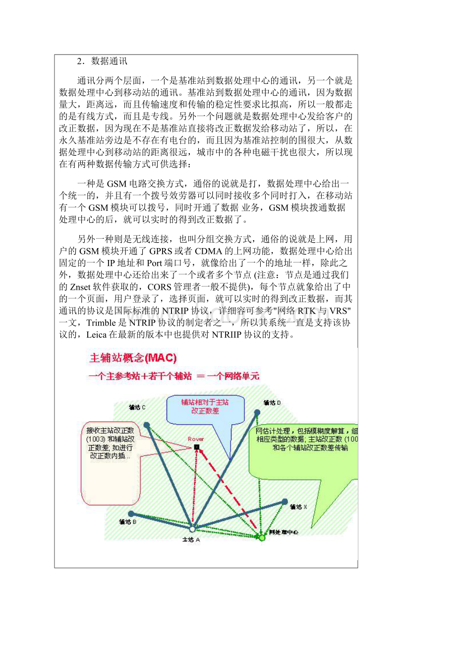 CORSRTK原理及应用.docx_第3页