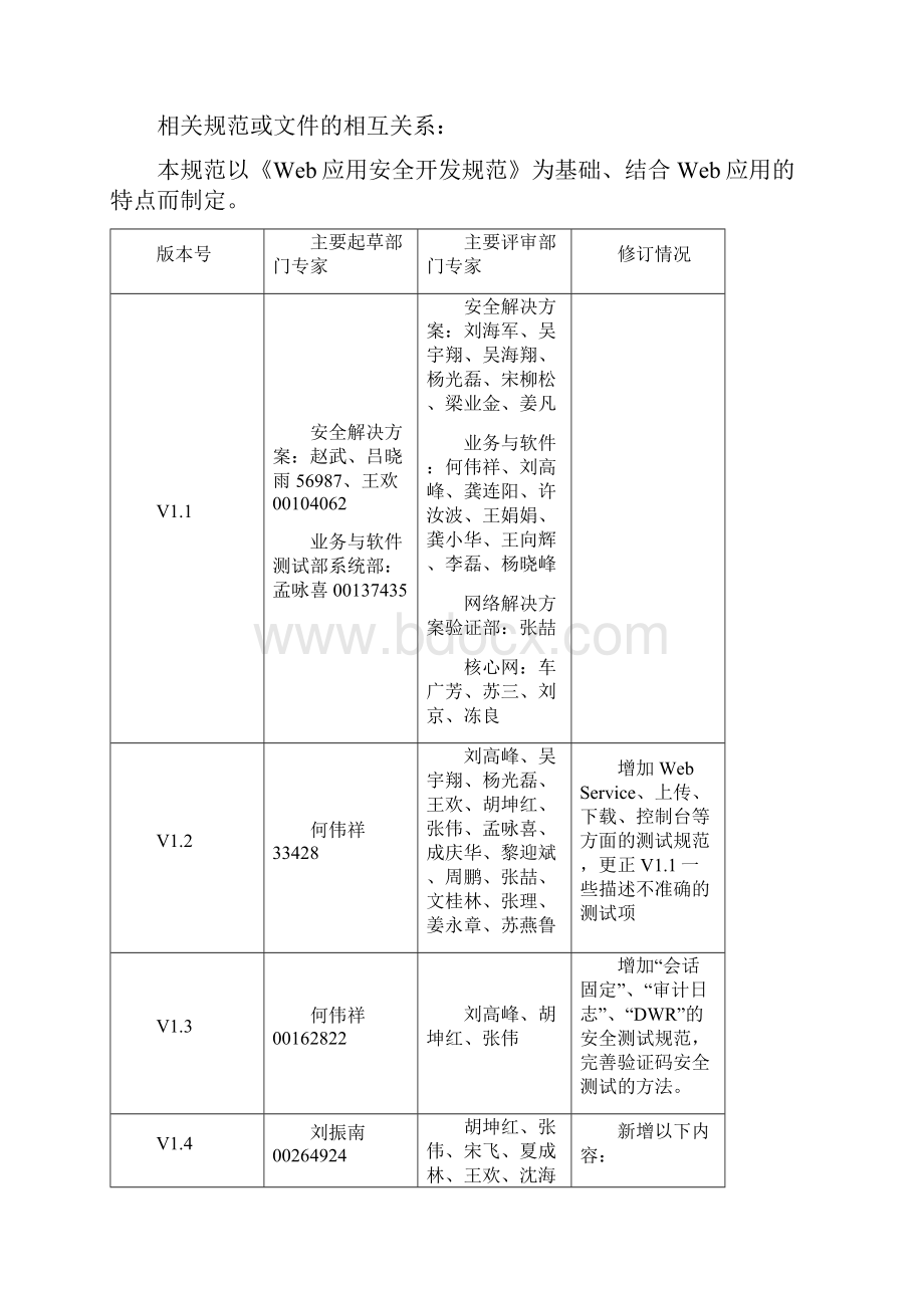 Web安全测试规范.docx_第2页