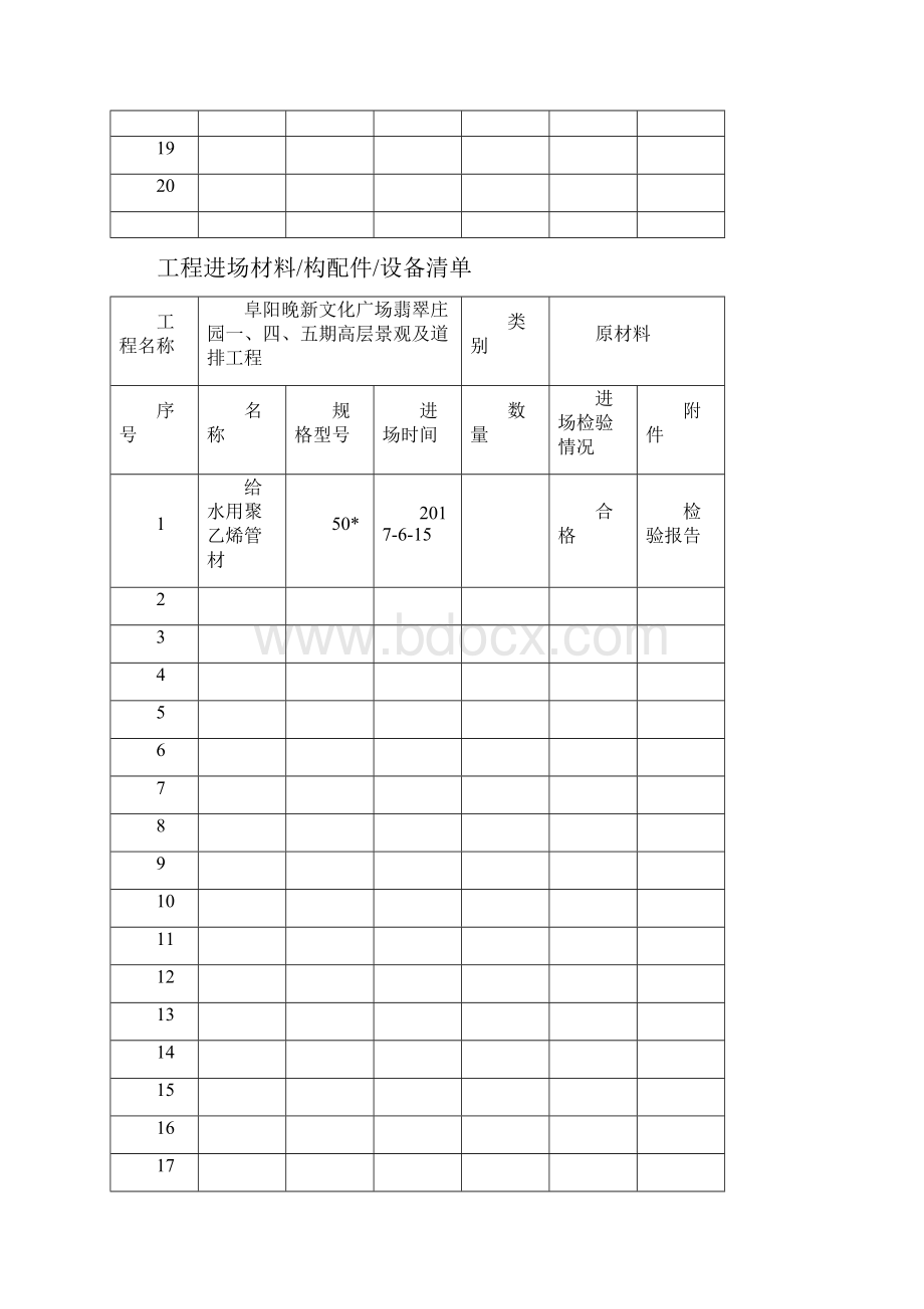 材料进场清单.docx_第2页