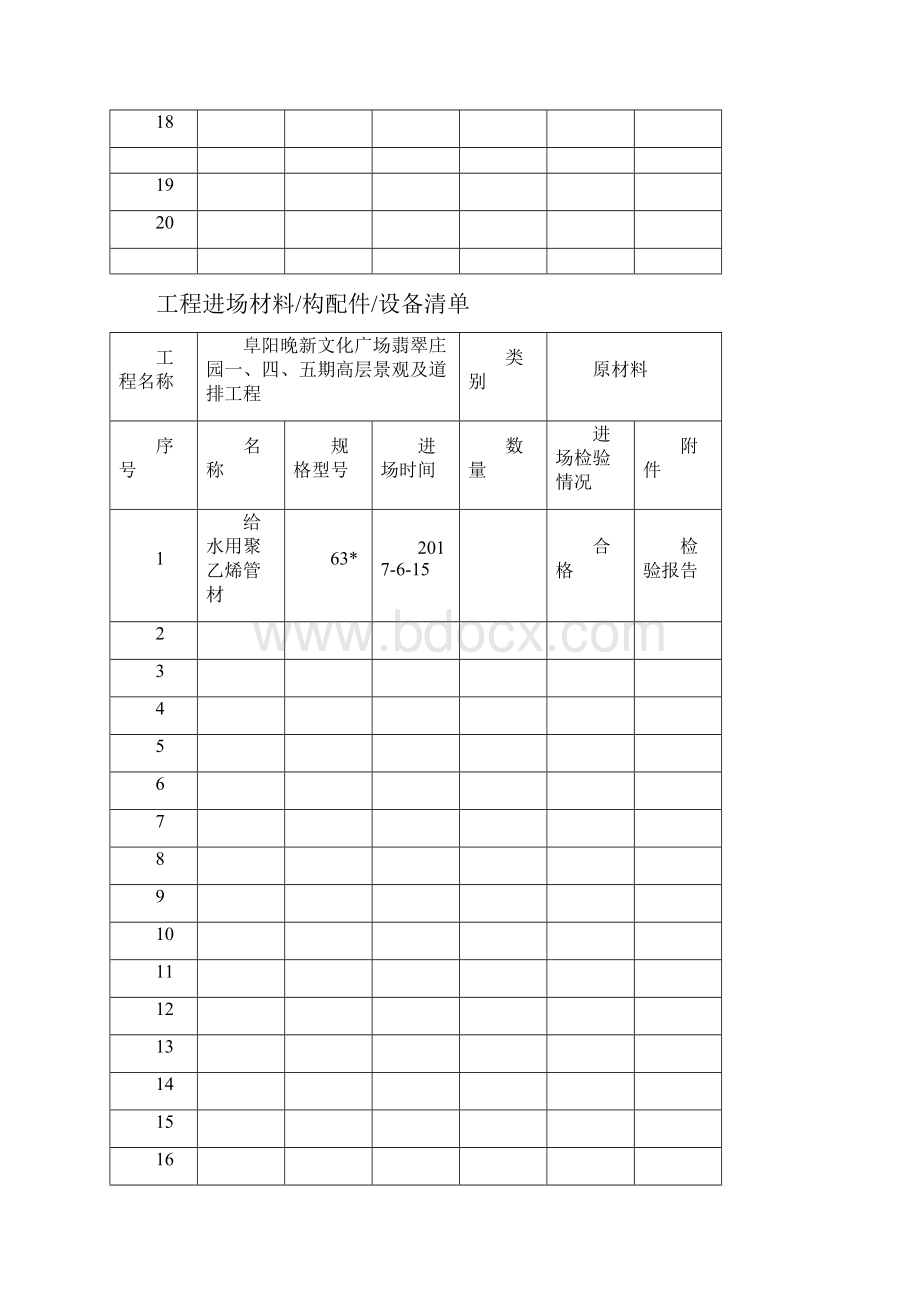 材料进场清单.docx_第3页