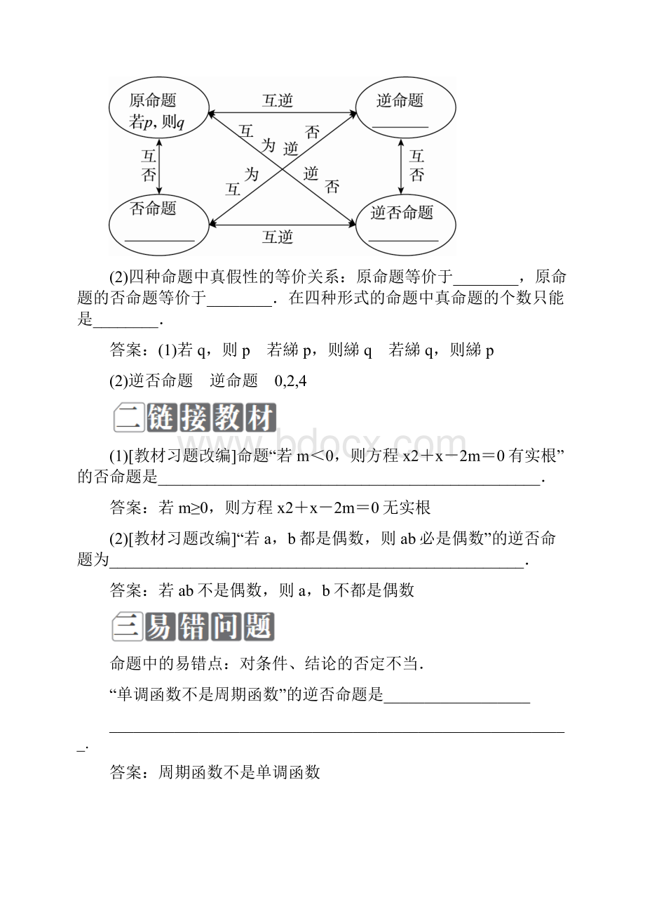 高考数学一轮复习第一章集合与常用逻辑用语12命题及其关系充分条件与必要条件学案理.docx_第2页