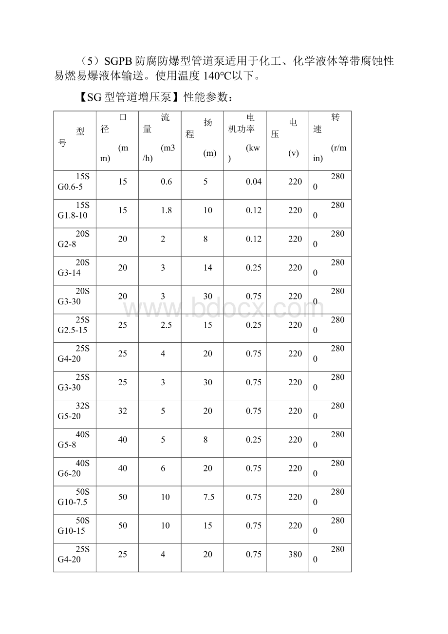 管道增压泵型号及参数.docx_第3页