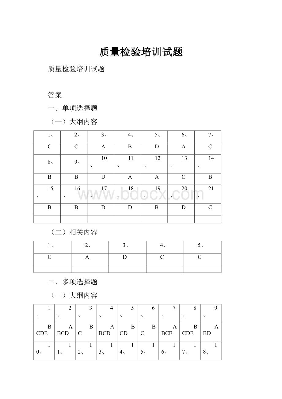 质量检验培训试题.docx_第1页