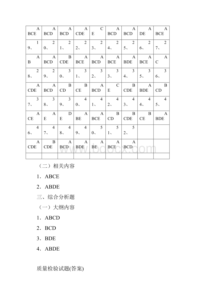 质量检验培训试题.docx_第2页