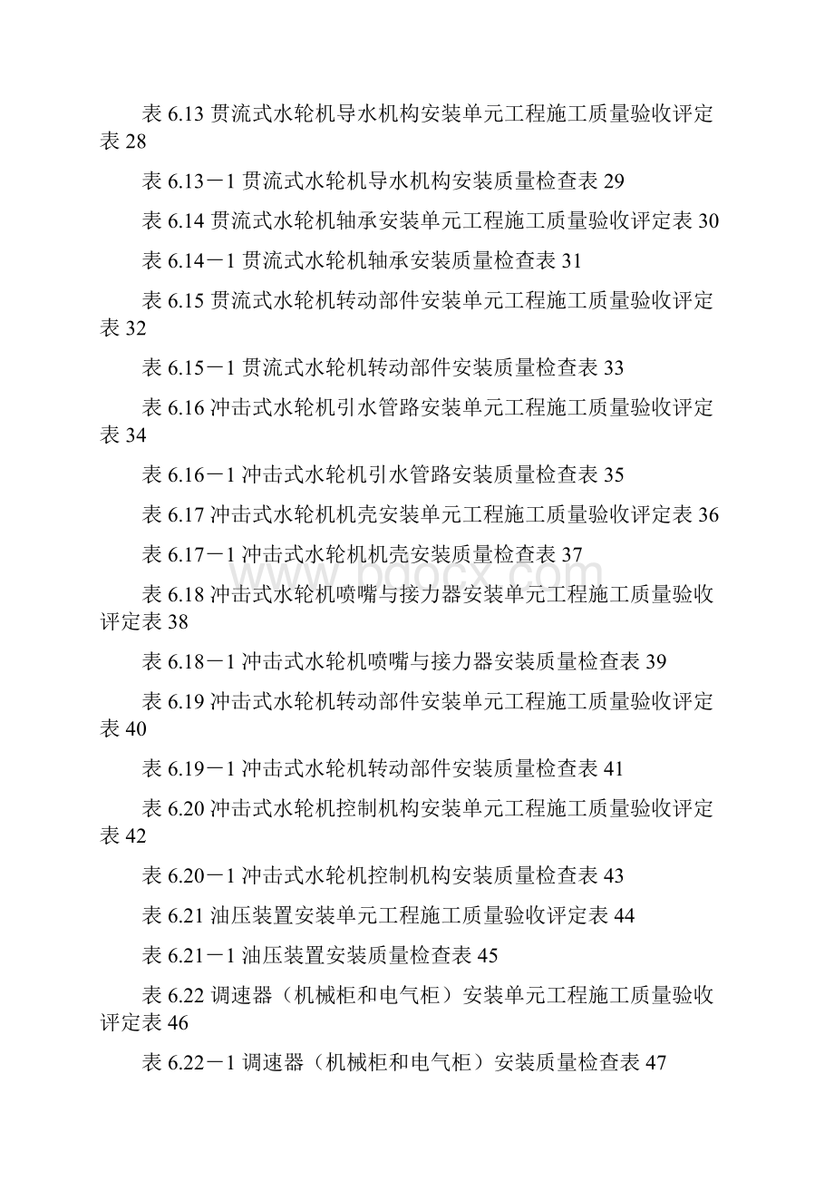 水利部长江水利委员会行政许可决定.docx_第3页