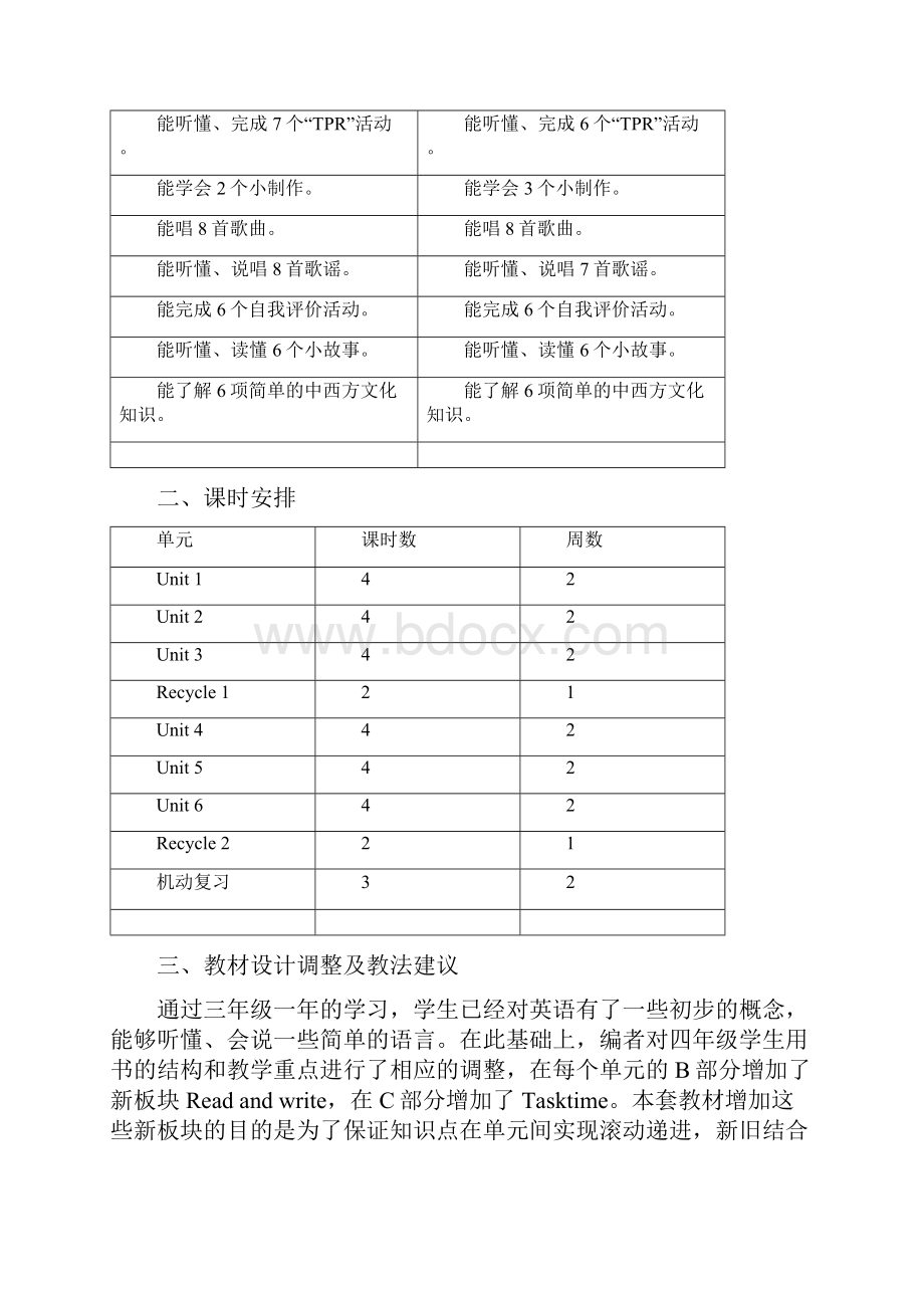 PEP四年级教材.docx_第2页