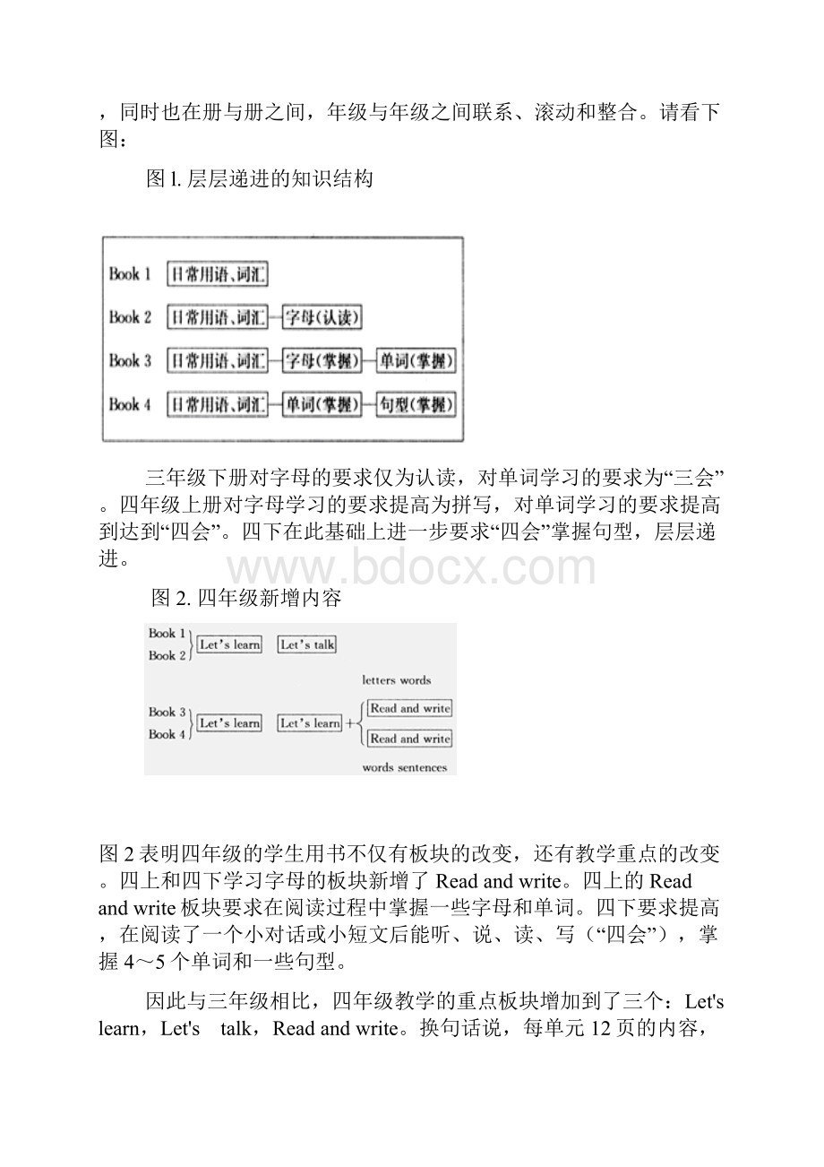 PEP四年级教材.docx_第3页