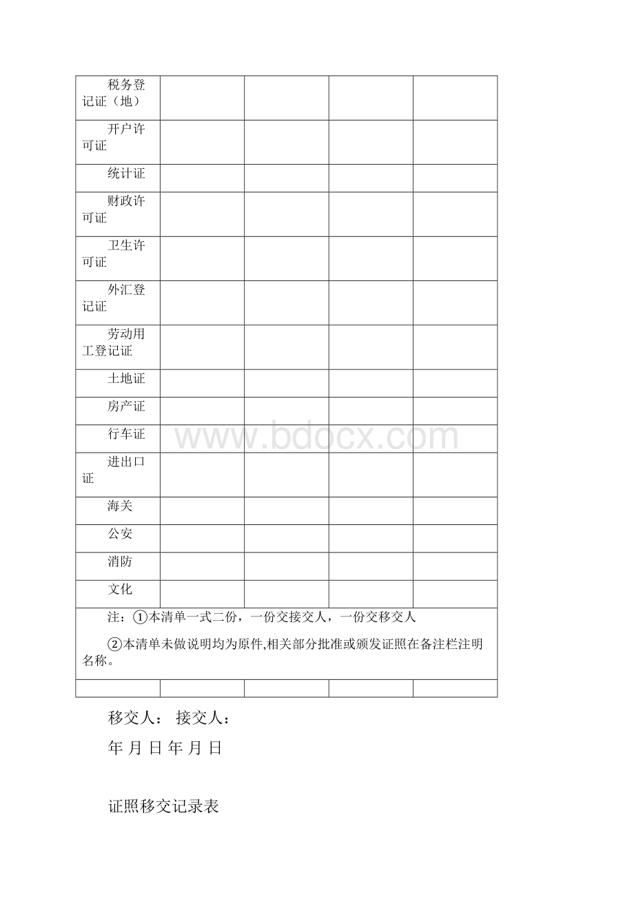 项目收购资料移交记录表格.docx_第2页