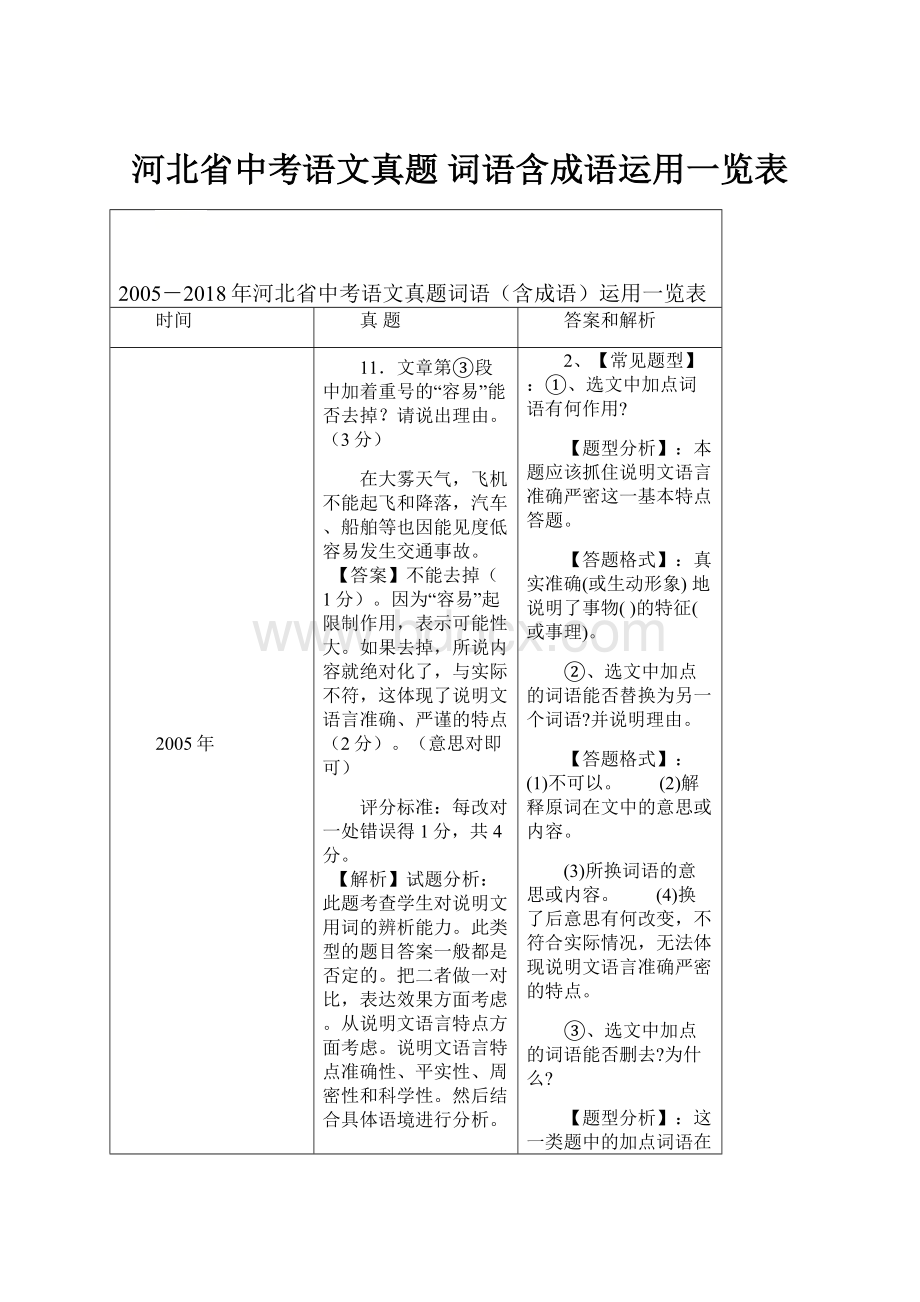 河北省中考语文真题 词语含成语运用一览表.docx_第1页