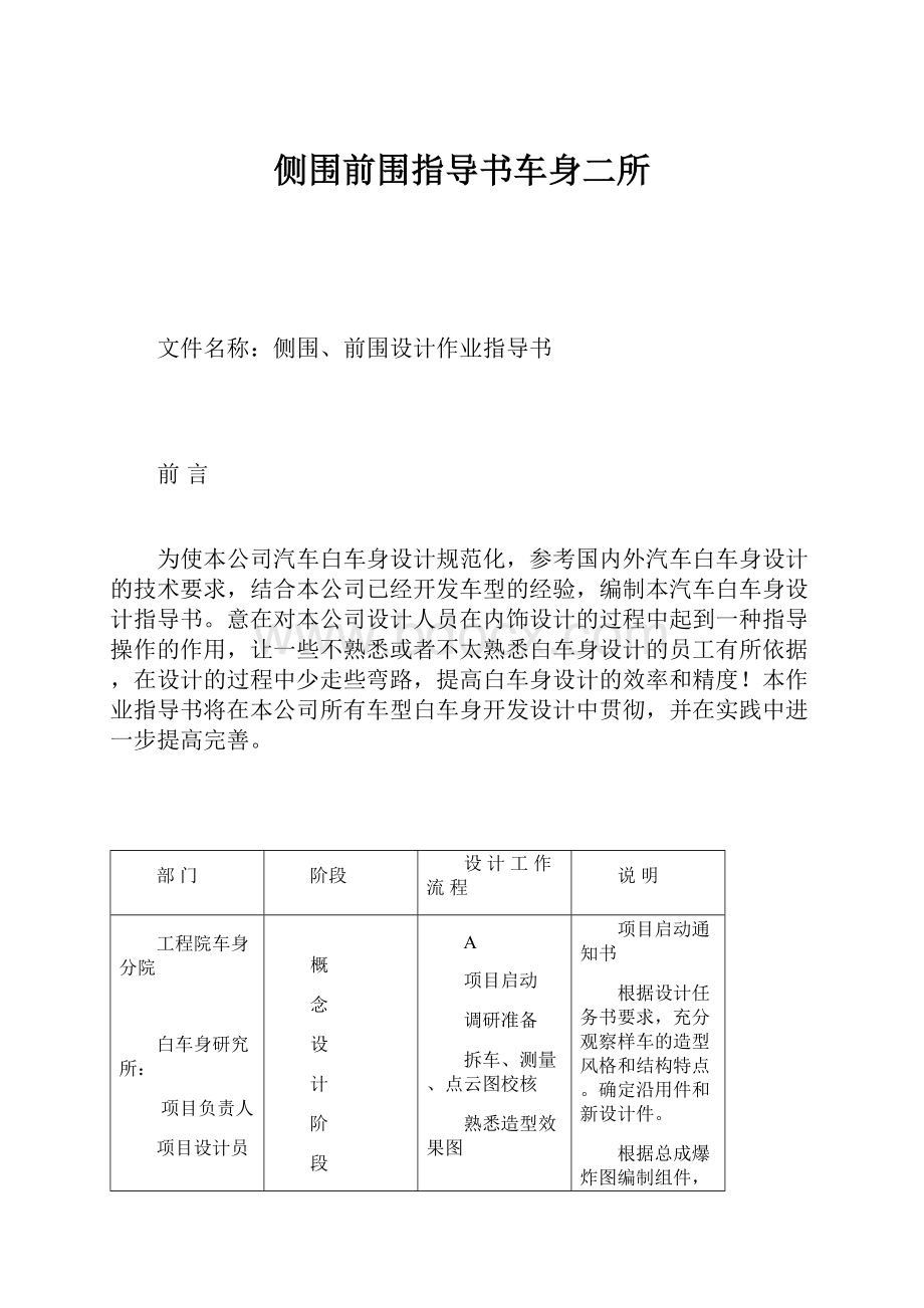 侧围前围指导书车身二所.docx_第1页