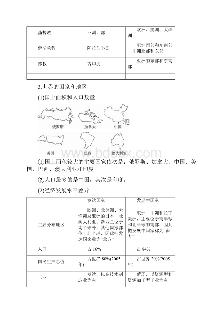 届高三地理一轮复习学案人口的数量变化与人口的合理容量.docx_第3页