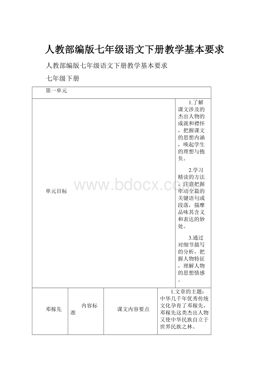 人教部编版七年级语文下册教学基本要求.docx