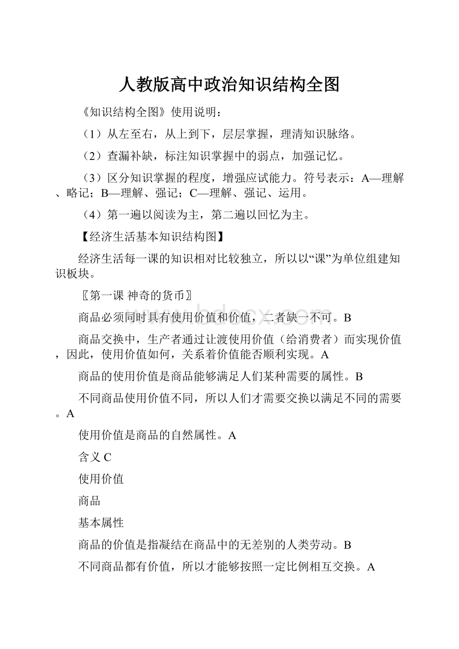 人教版高中政治知识结构全图.docx