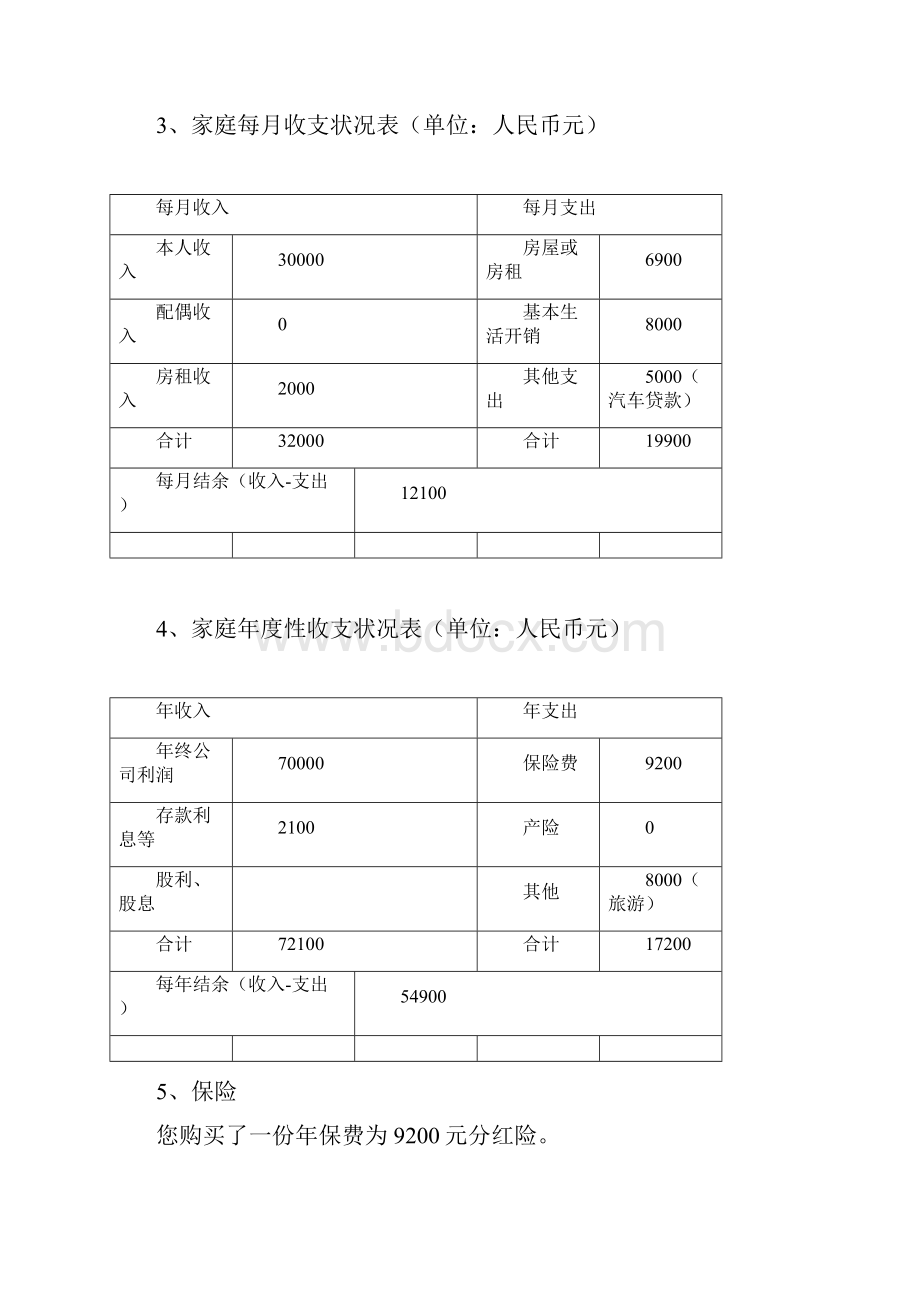 个人理财规划报告.docx_第3页